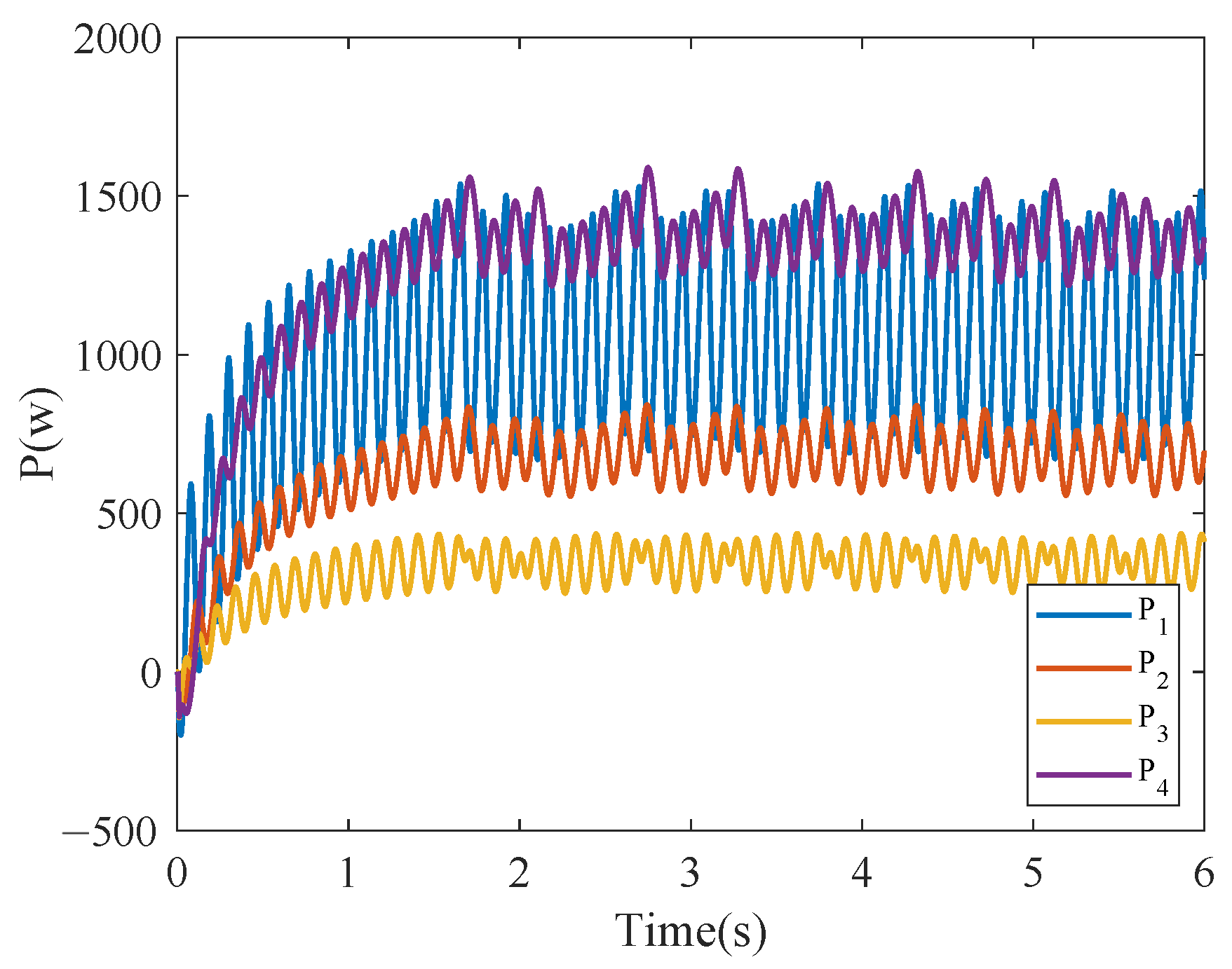 Mathematics 13 01534 g011