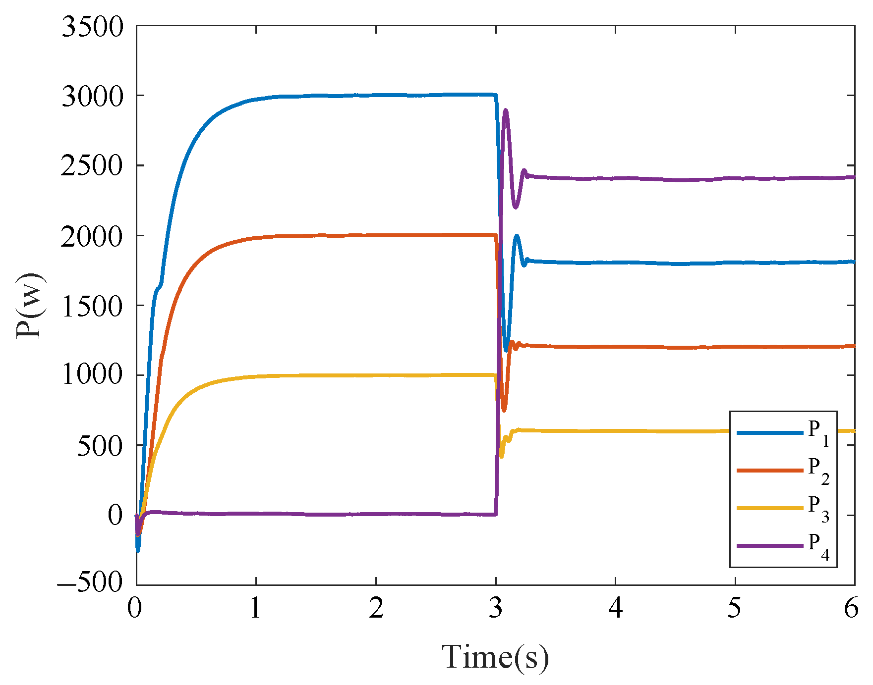 Mathematics 13 01534 g013