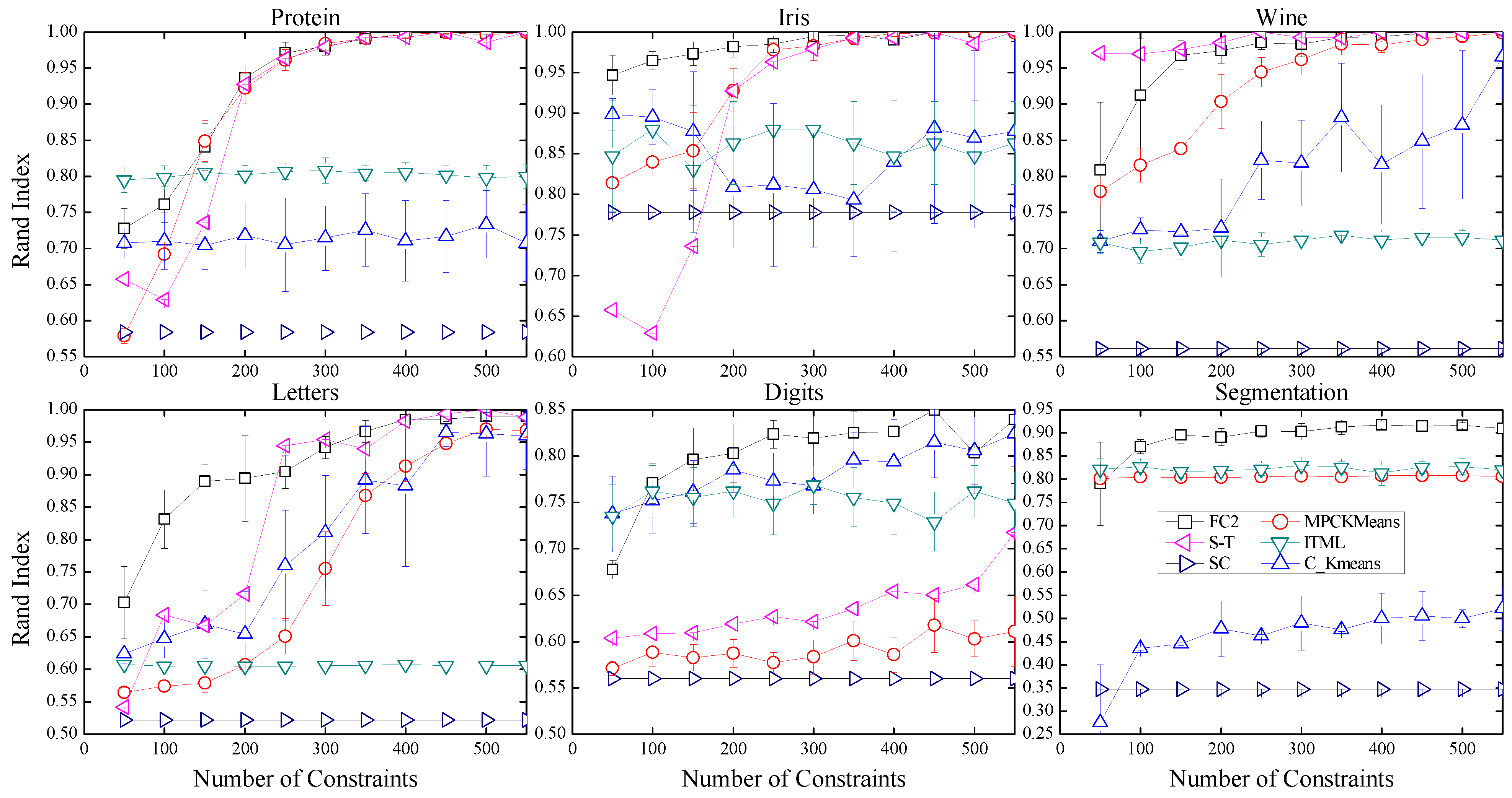 Mathematics 13 01535 g003