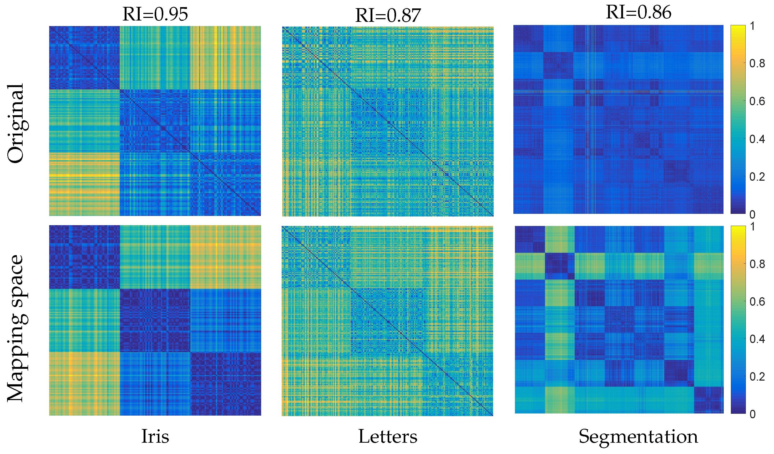 Mathematics 13 01535 g004