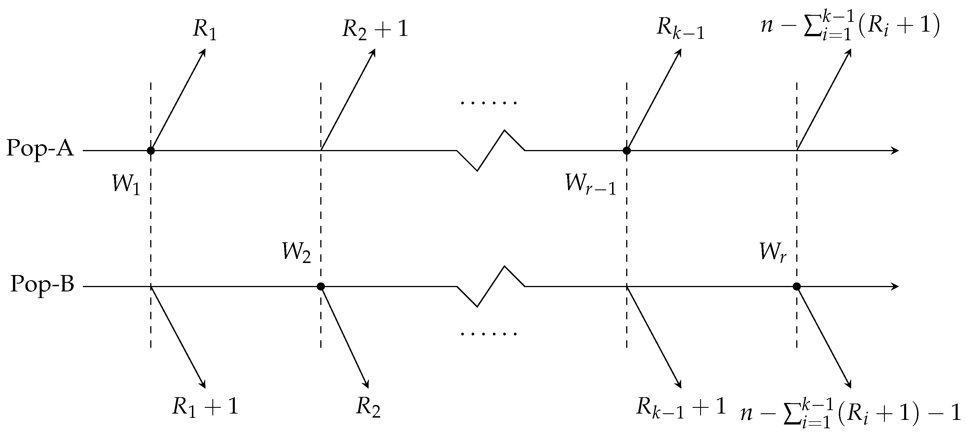 Mathematics 13 01536 g001