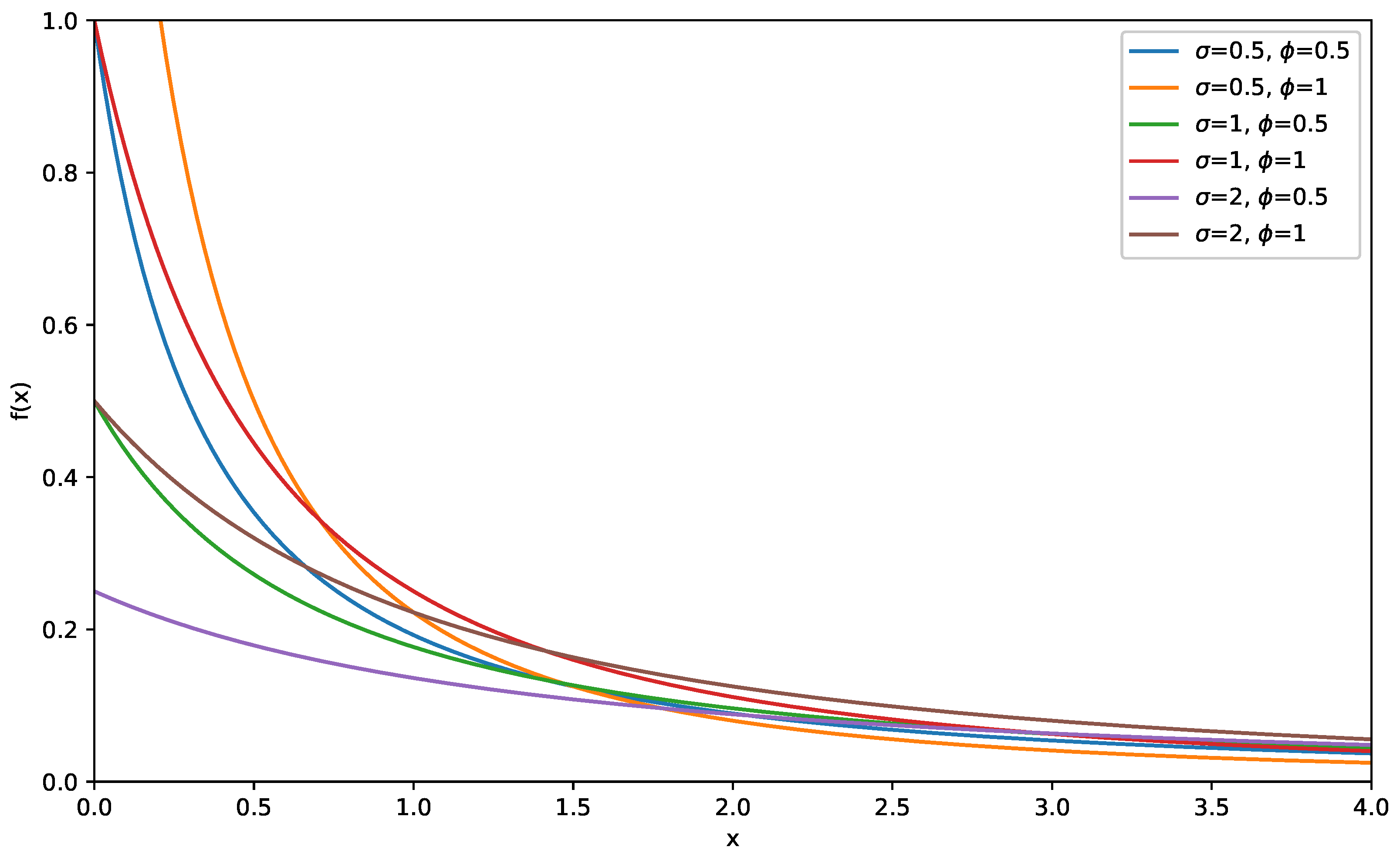 Mathematics 13 01536 g003