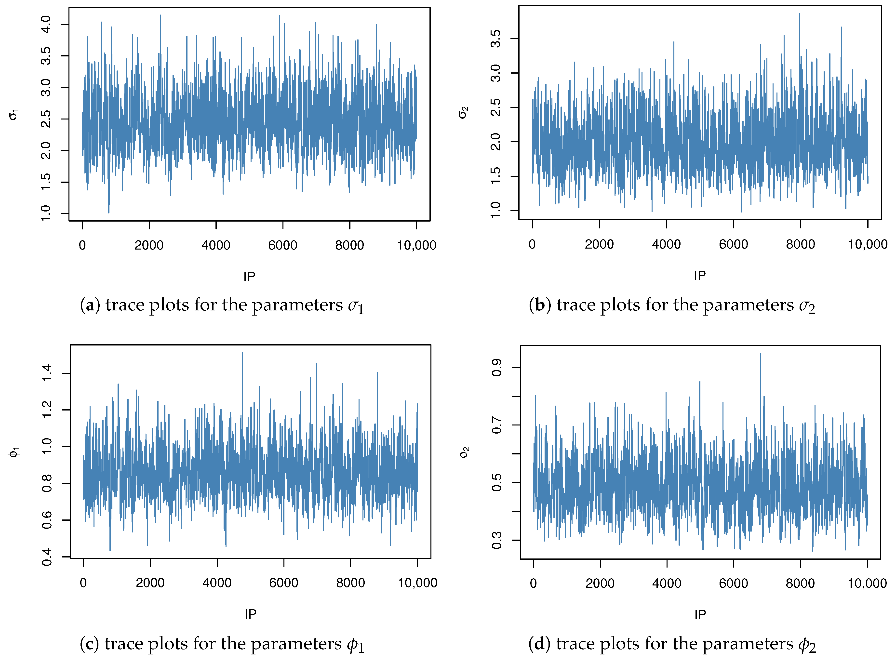 Mathematics 13 01536 g004
