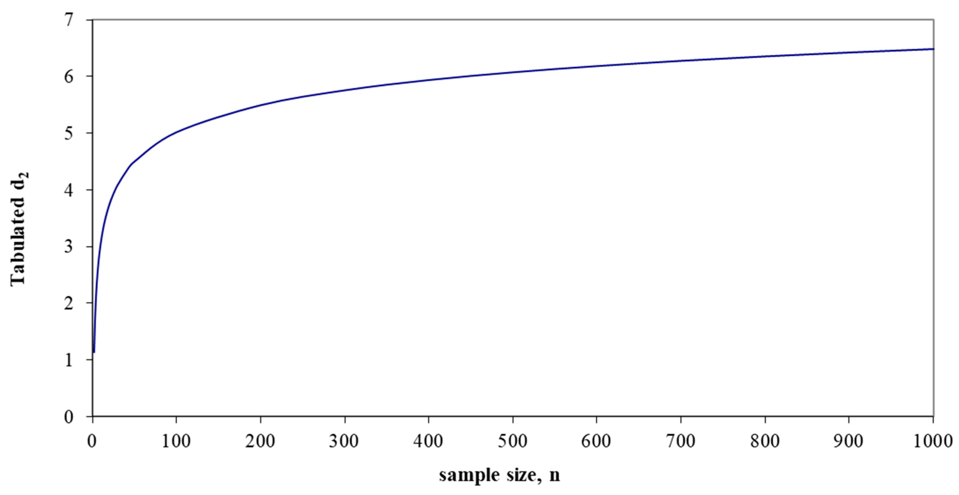 Mathematics 13 01537 g001