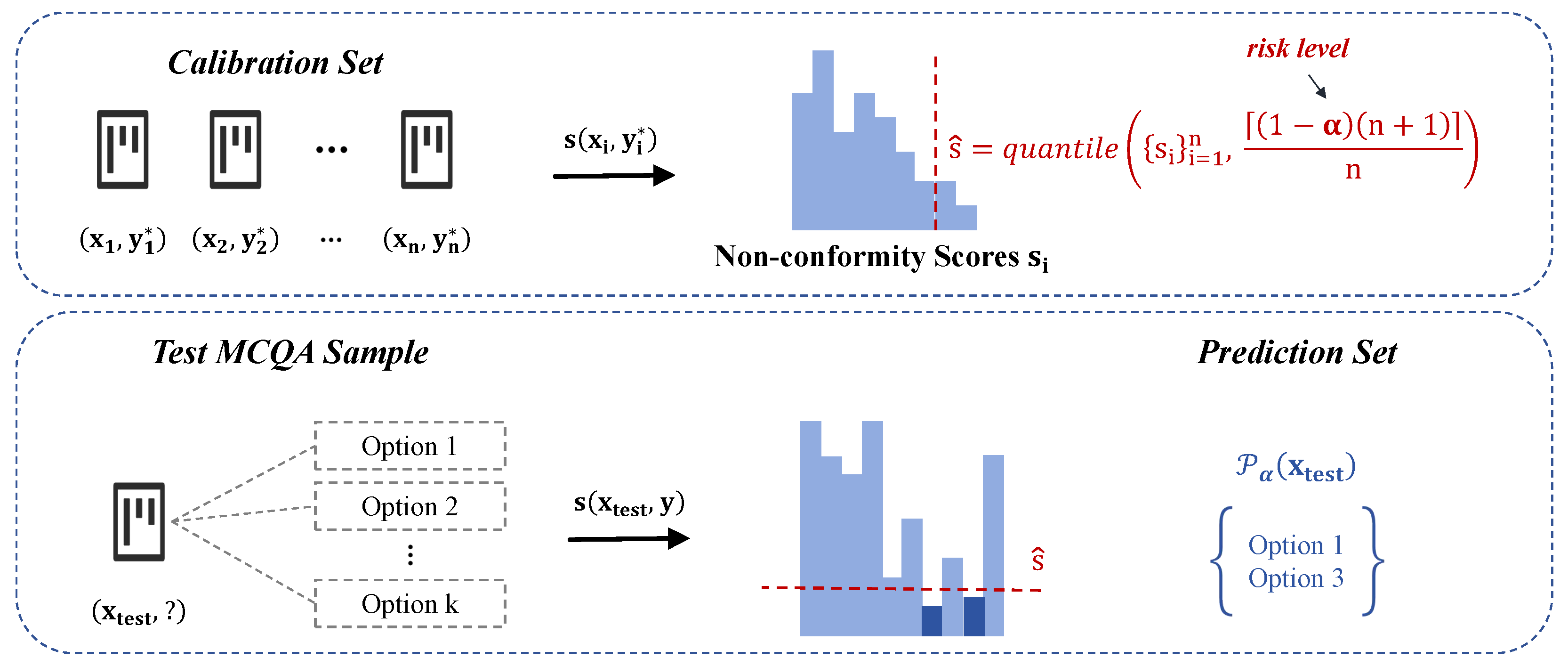 Mathematics 13 01538 g001