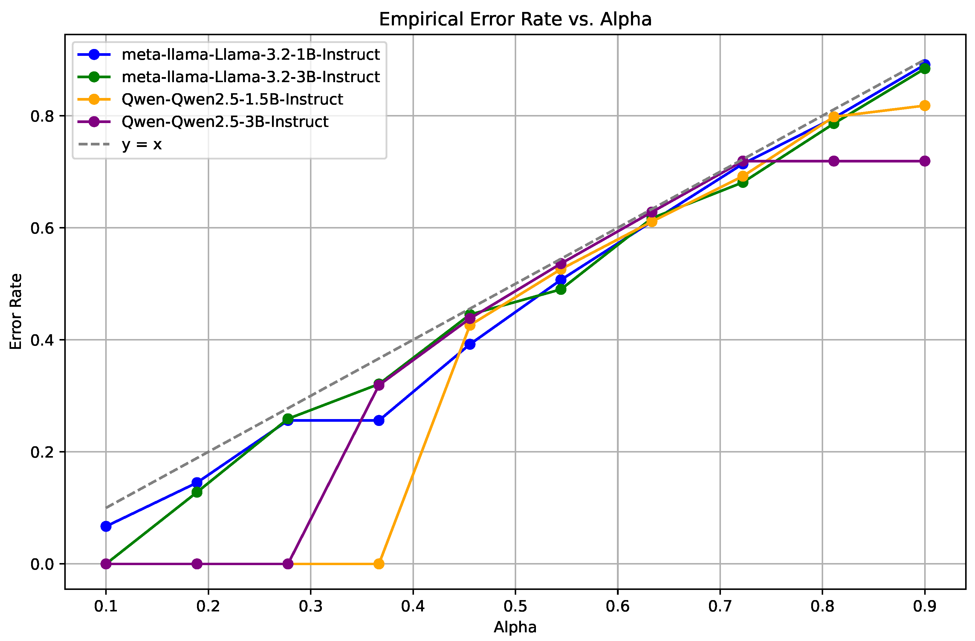 Mathematics 13 01538 g002
