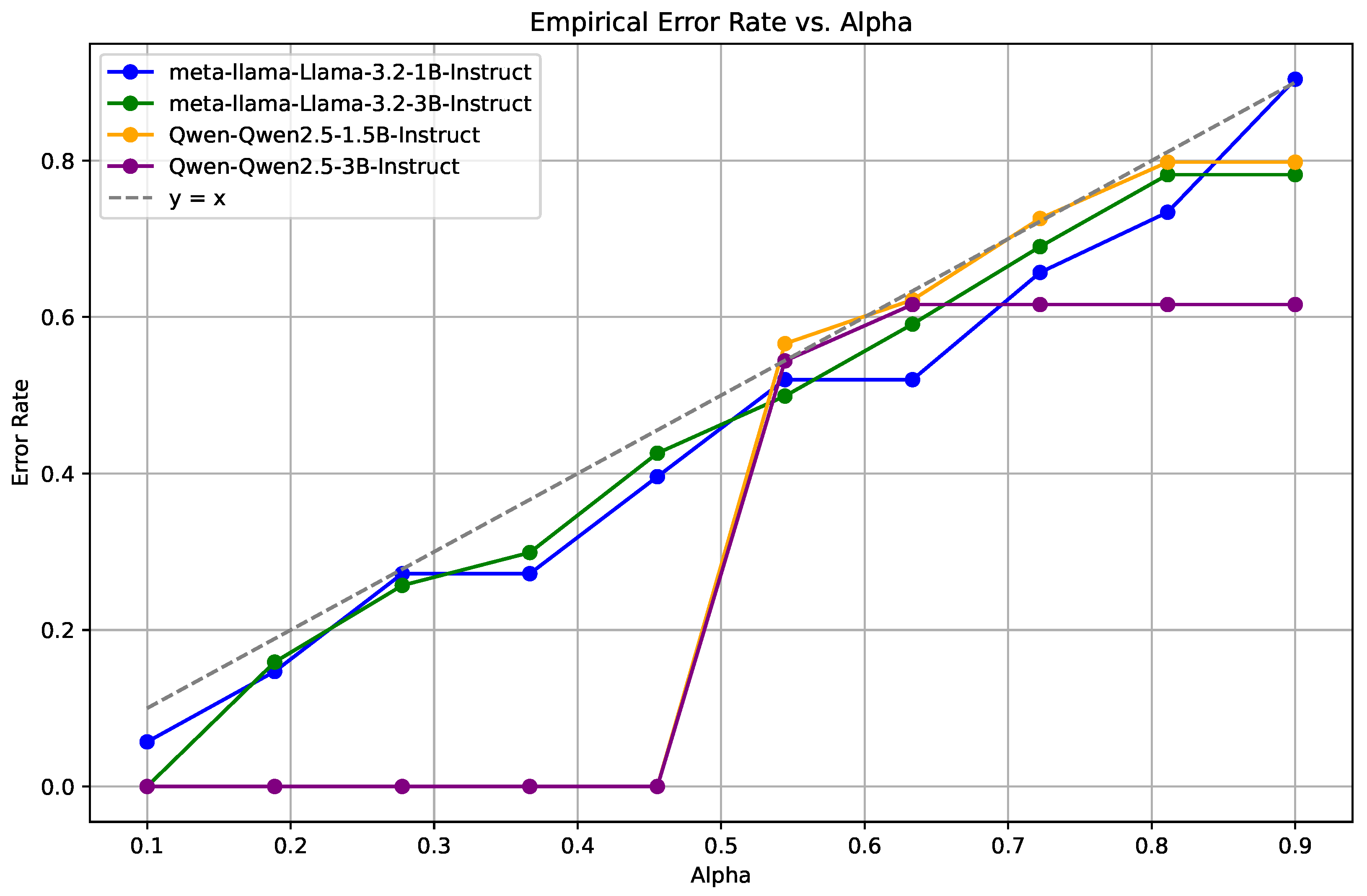 Mathematics 13 01538 g003