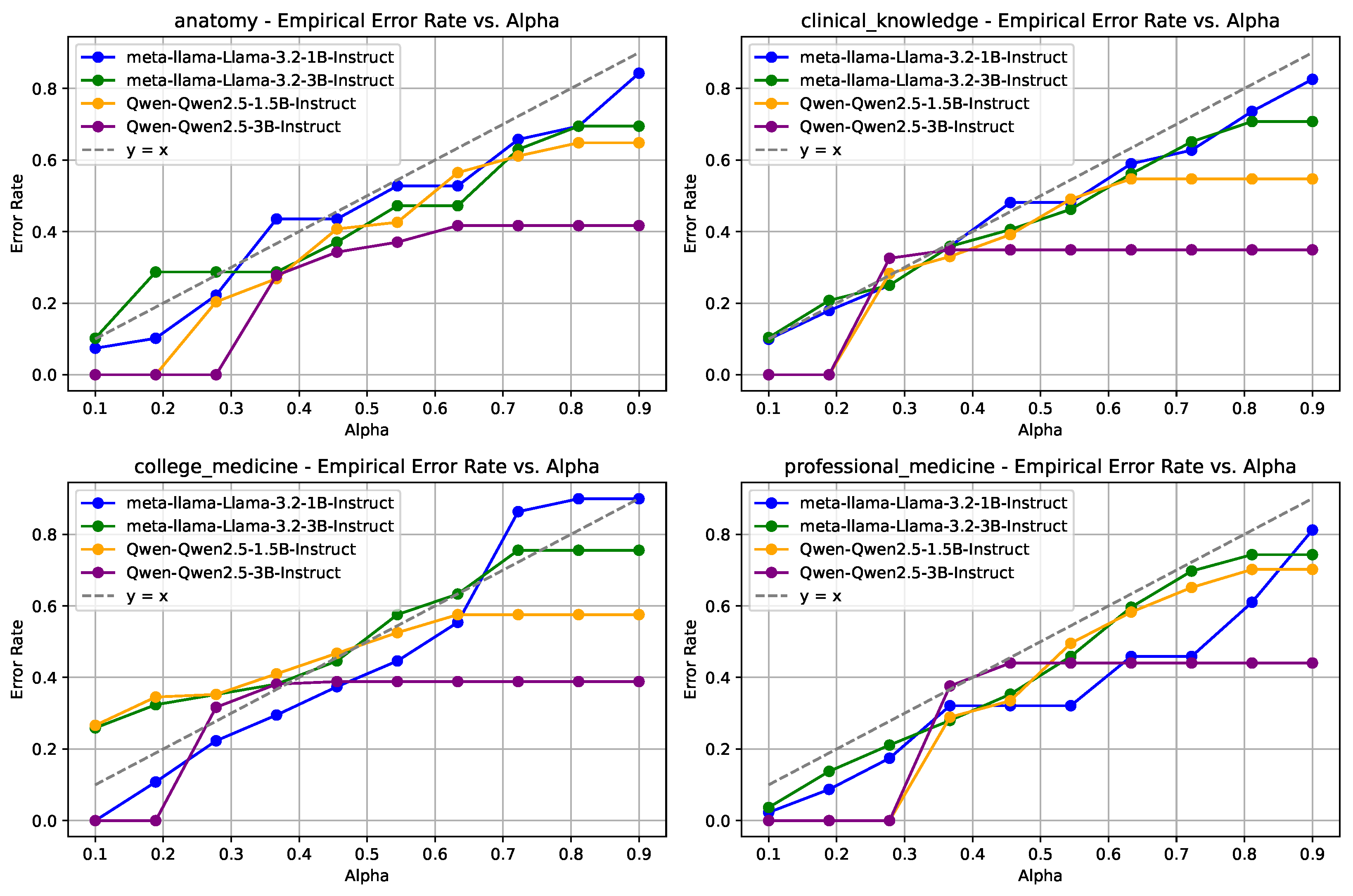 Mathematics 13 01538 g004