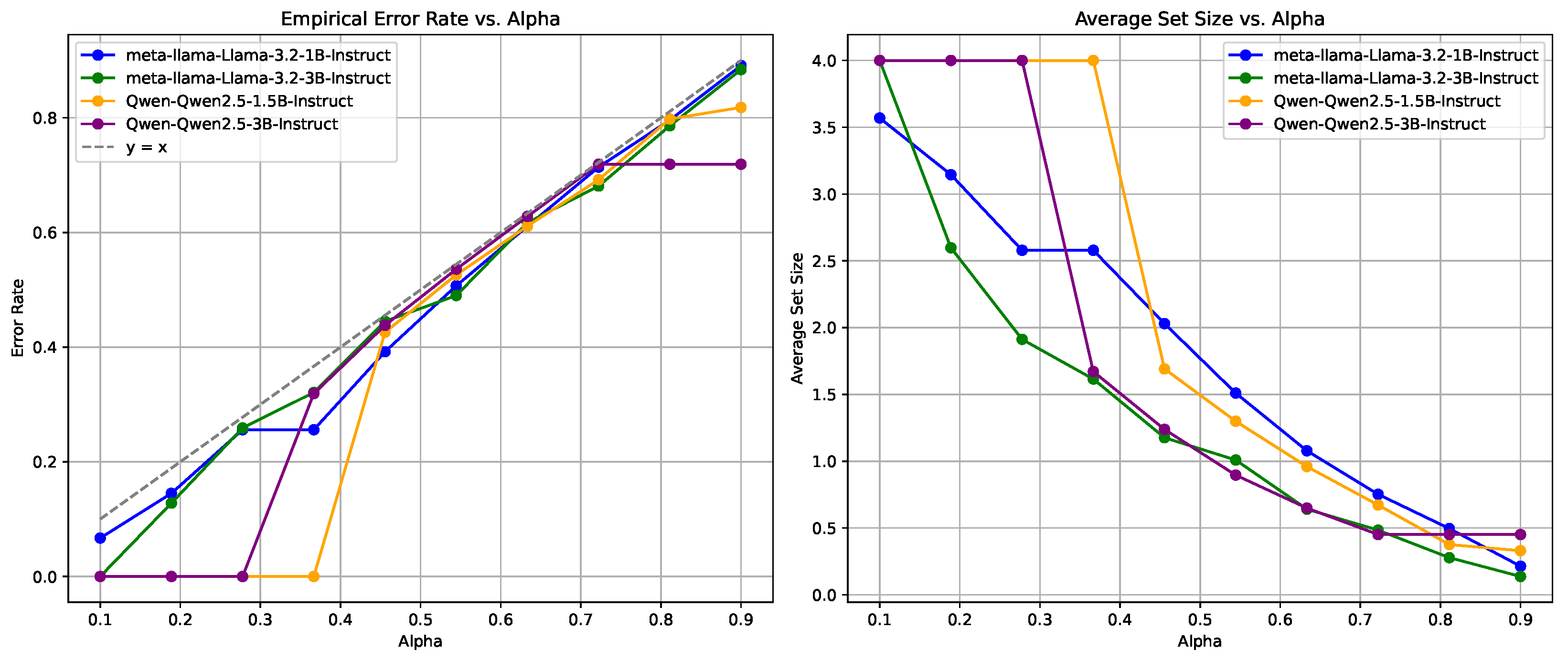 Mathematics 13 01538 g005
