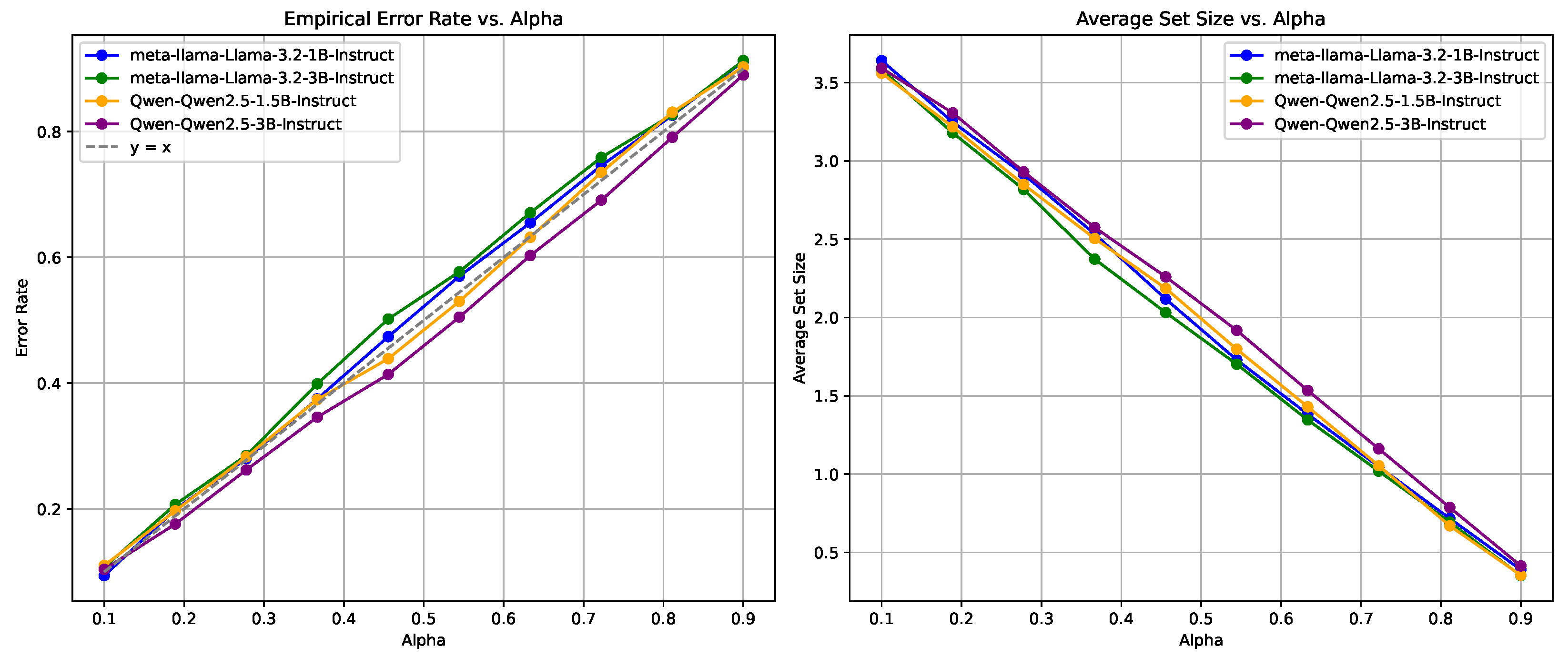 Mathematics 13 01538 g006