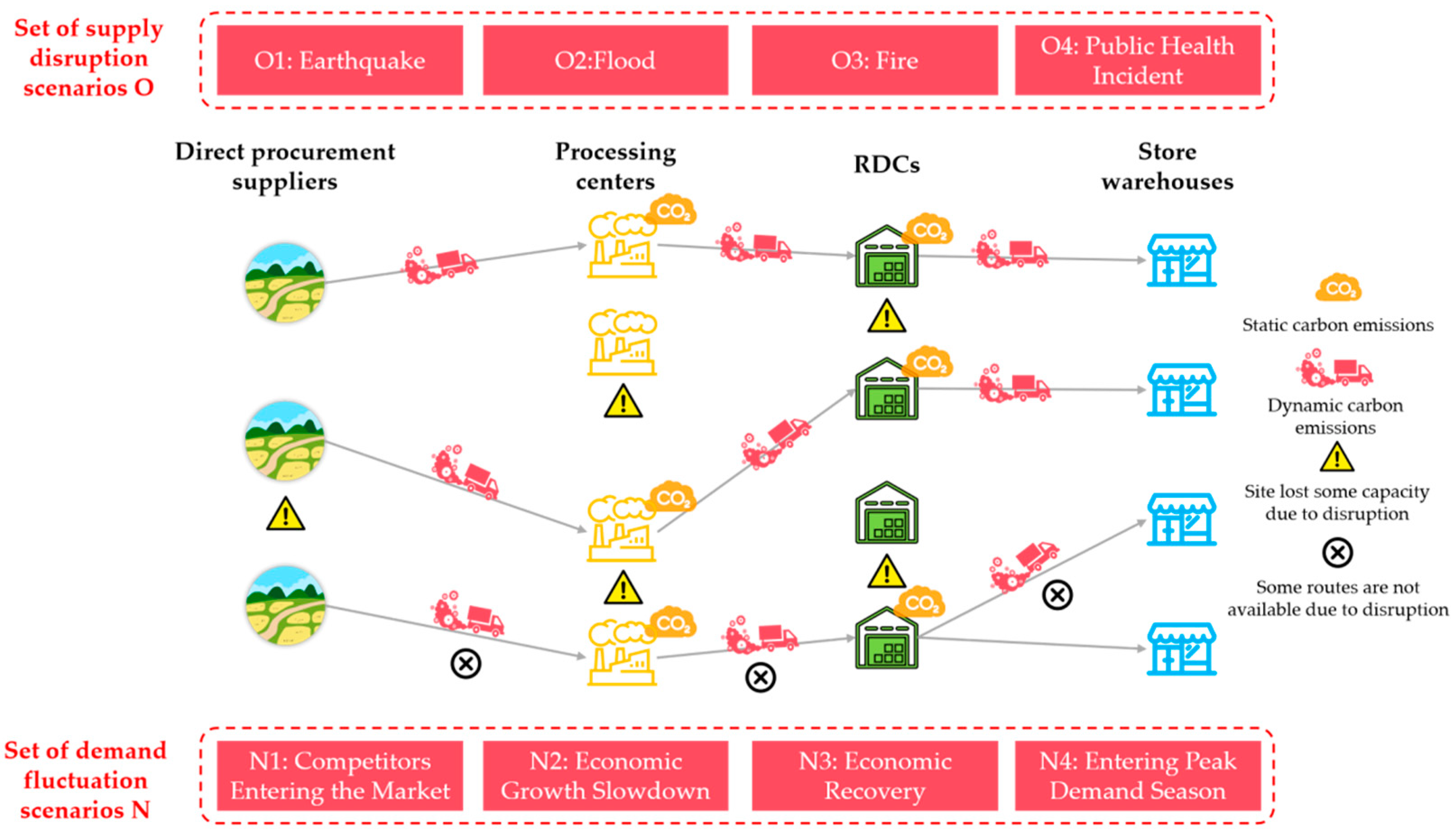 Mathematics 13 01539 g001
