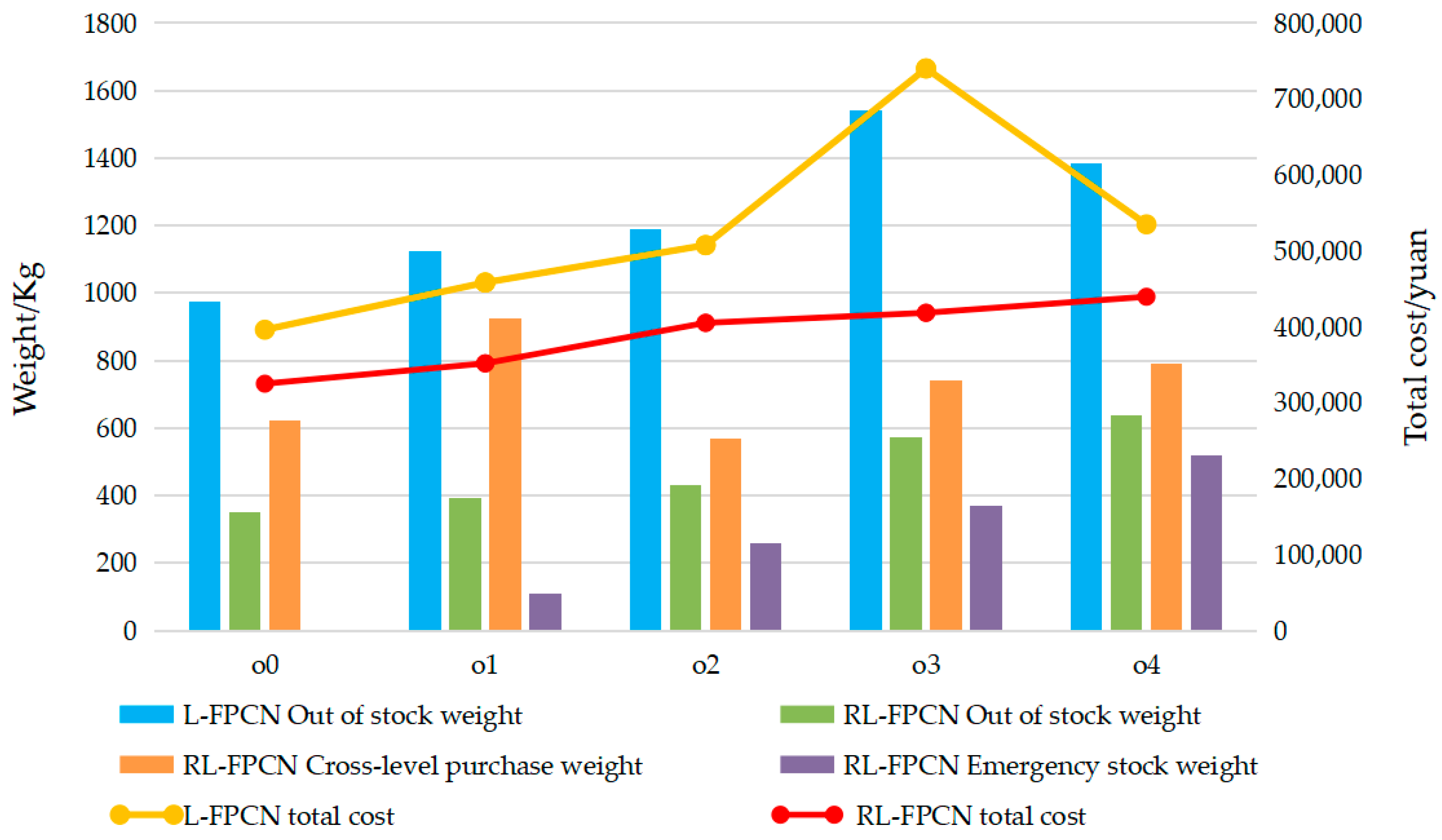 Mathematics 13 01539 g009