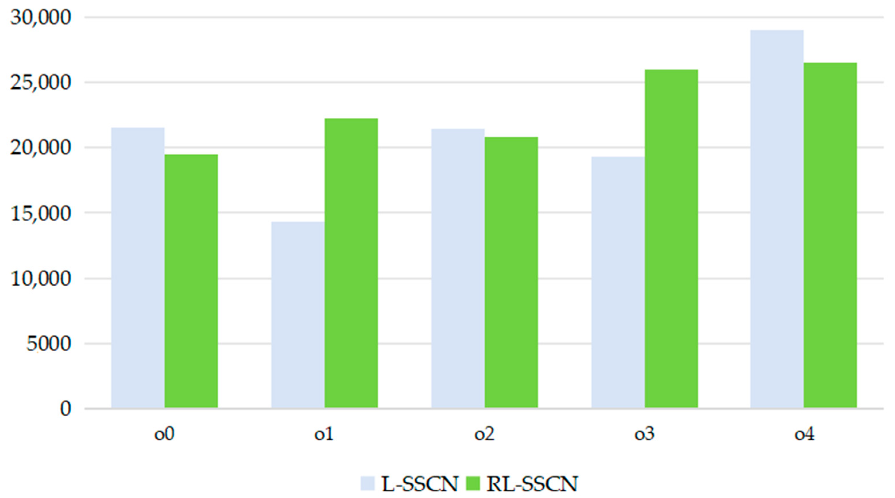 Mathematics 13 01539 g010