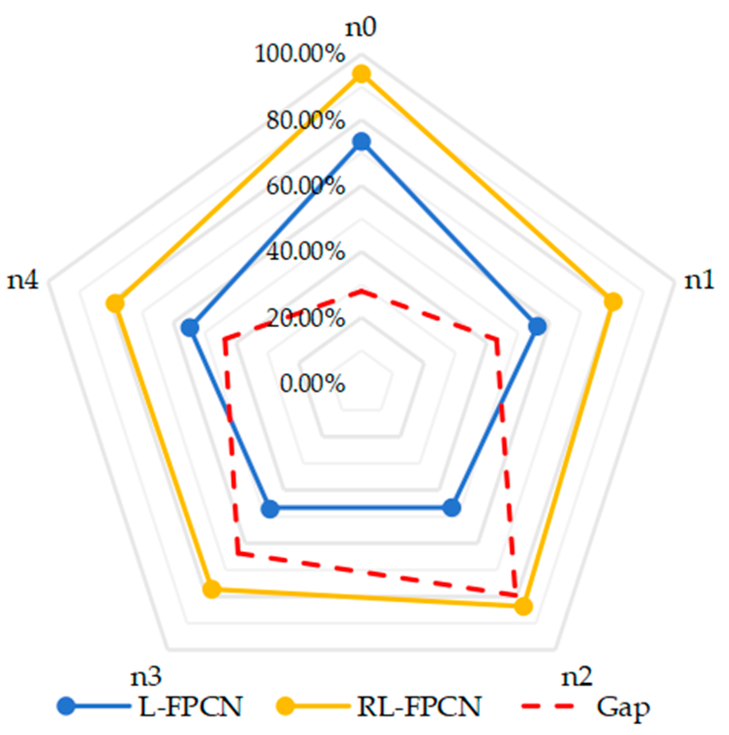Mathematics 13 01539 g011