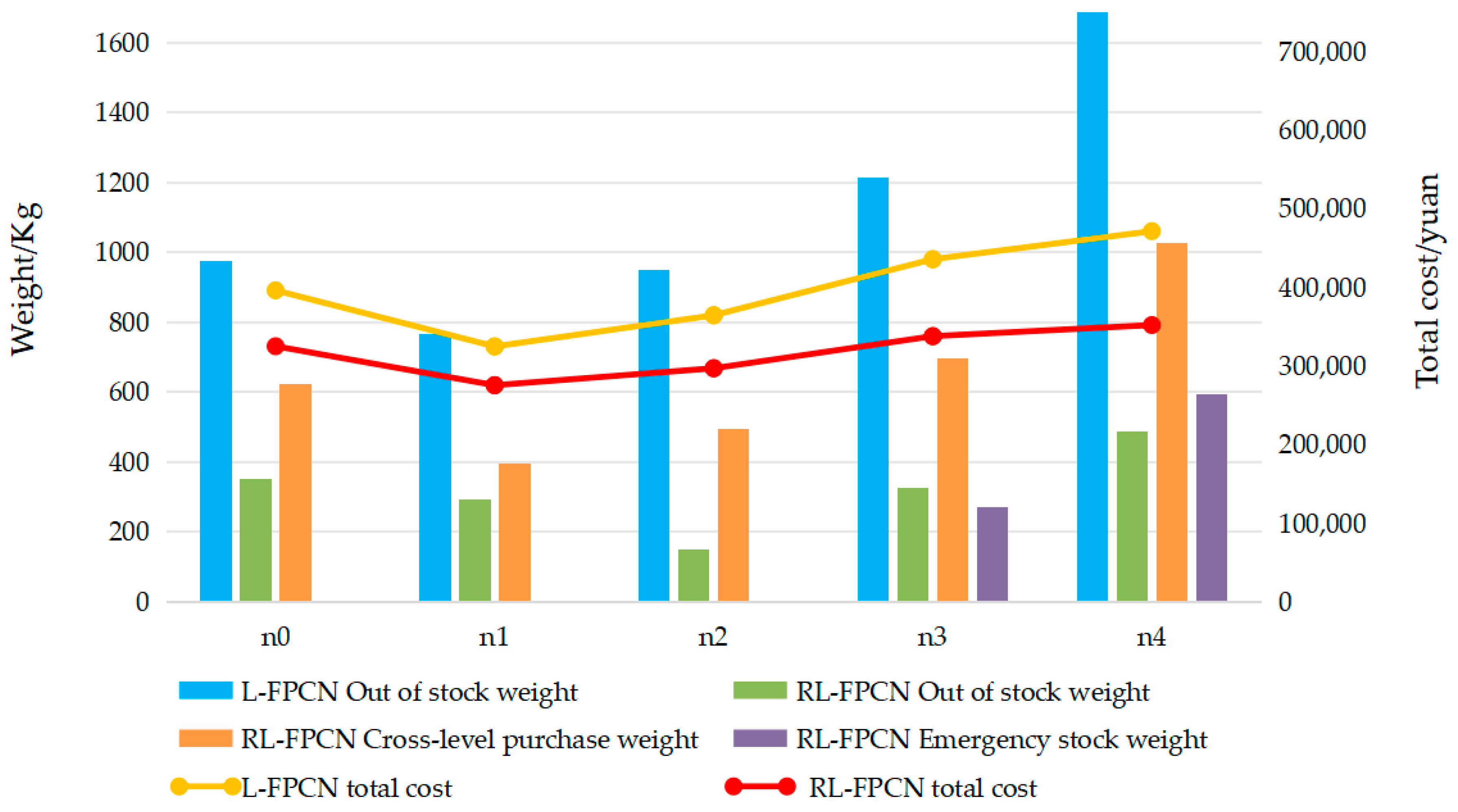 Mathematics 13 01539 g012