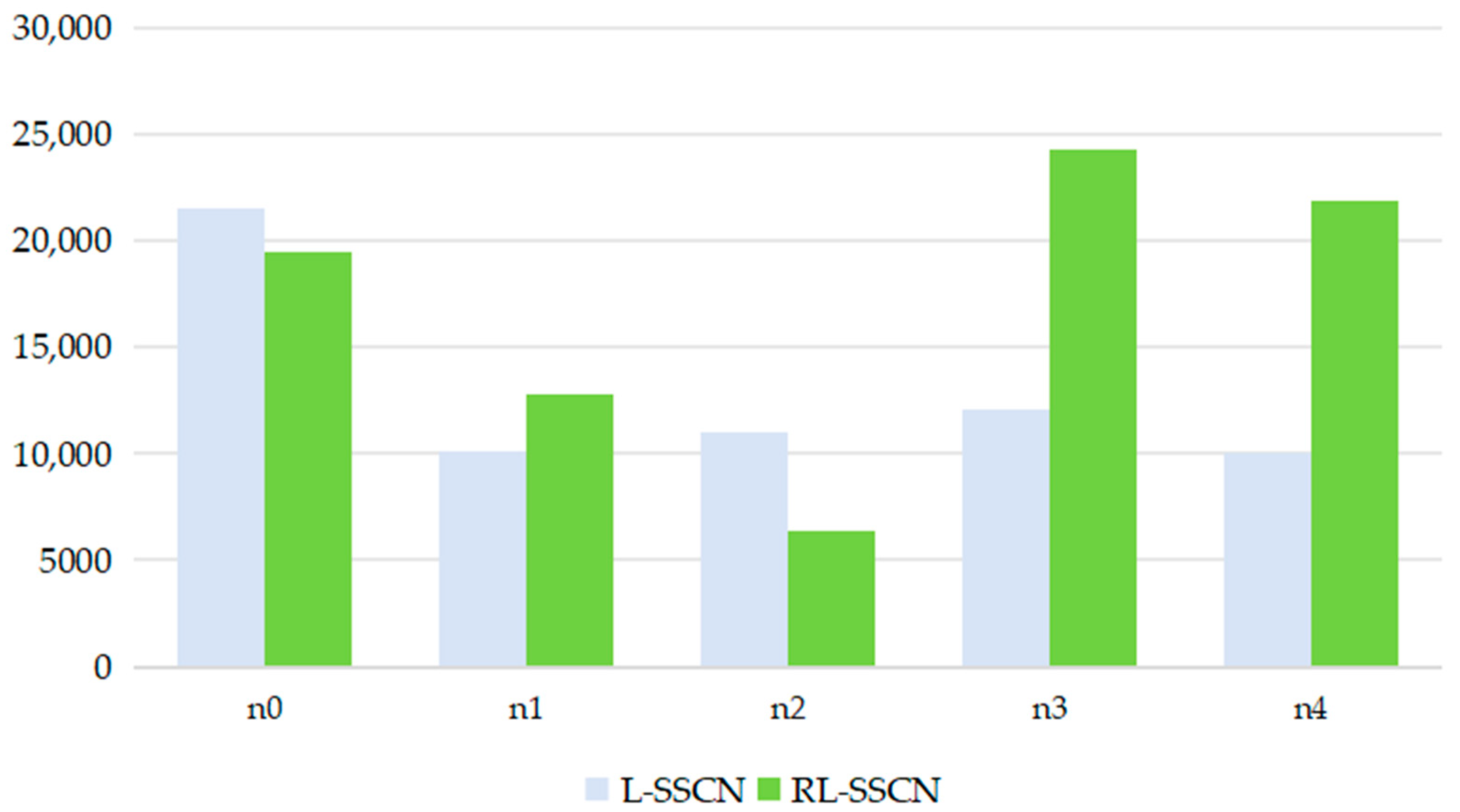 Mathematics 13 01539 g013