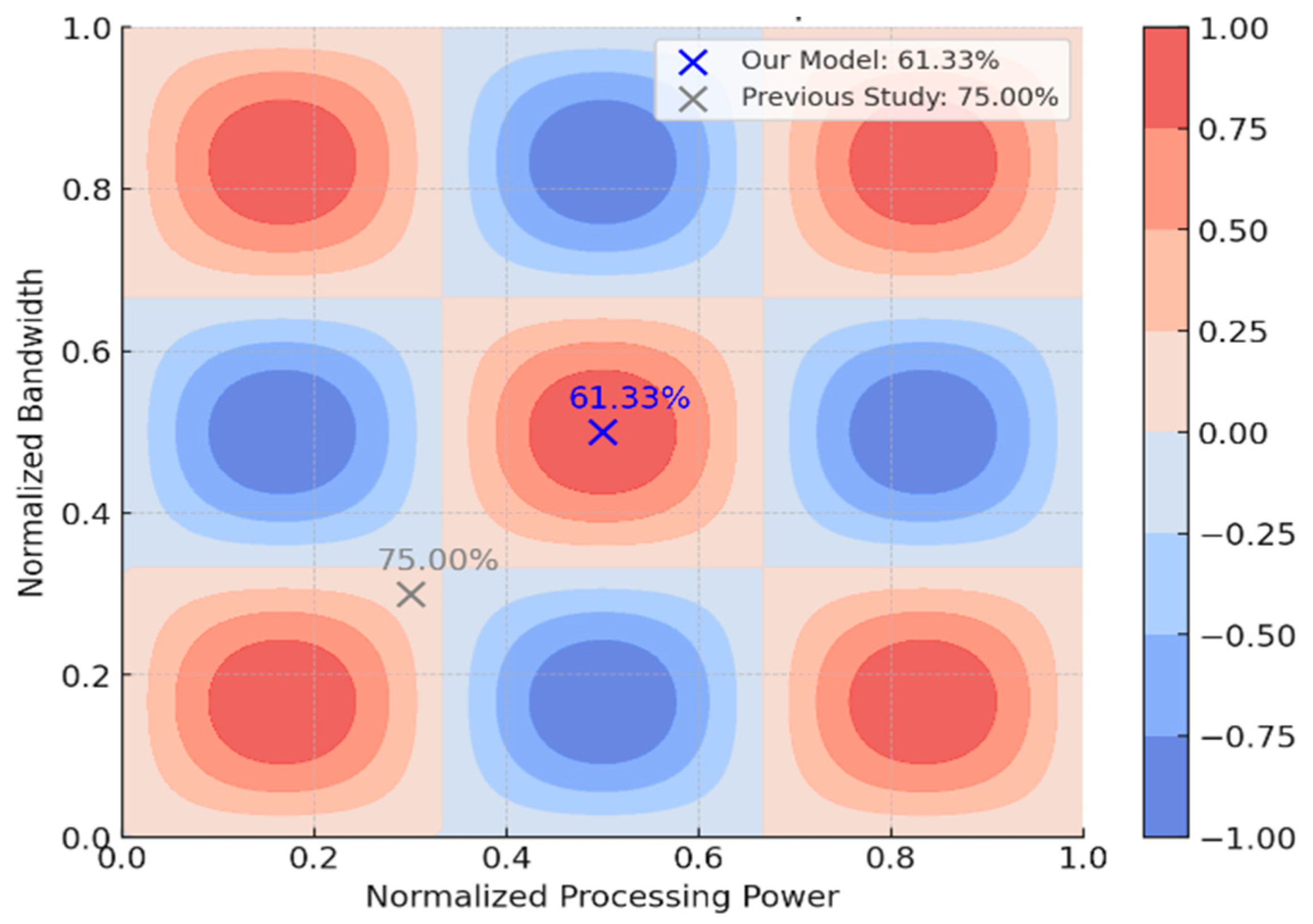 Mathematics 13 01540 g011