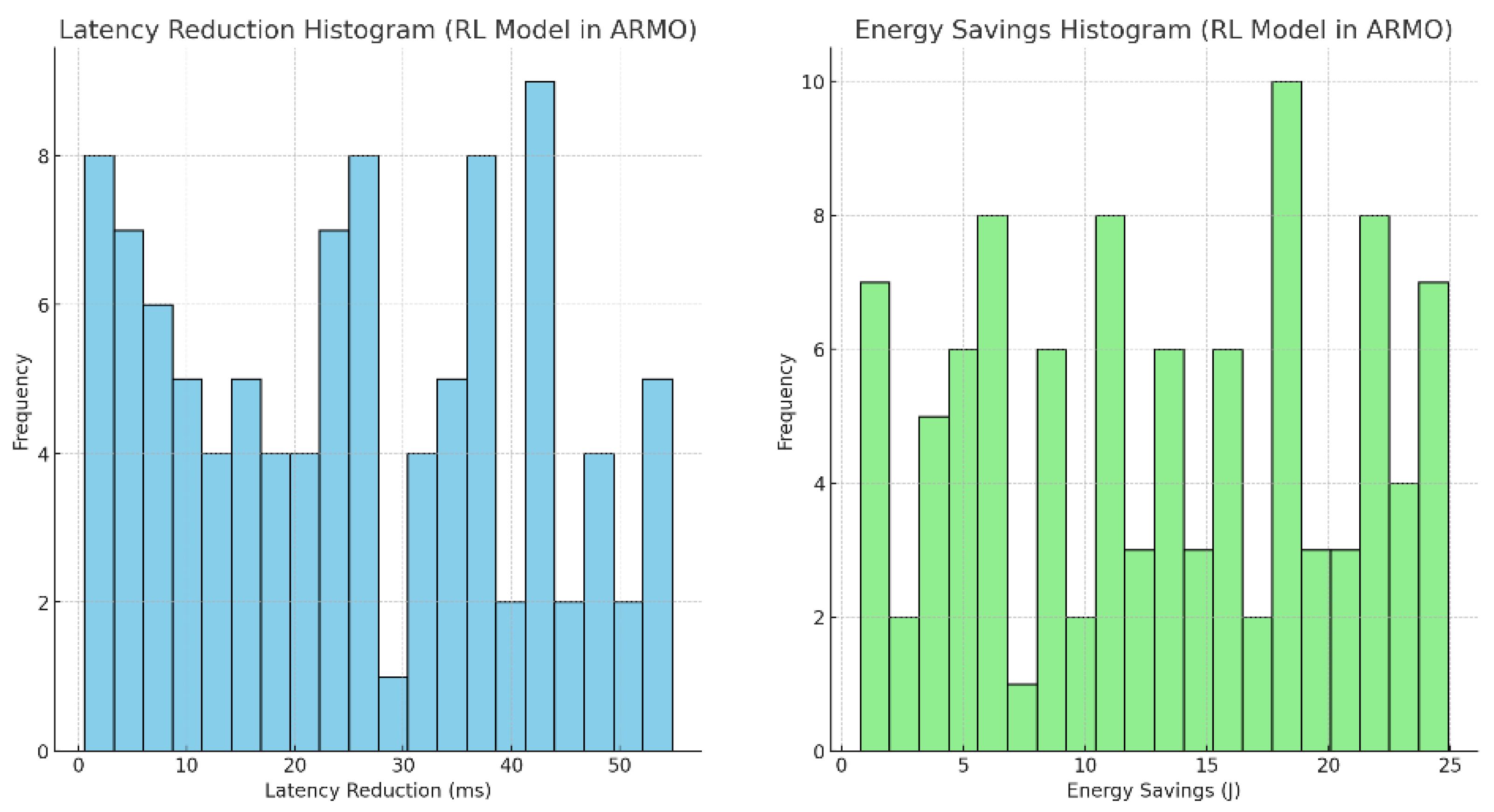 Mathematics 13 01540 g016