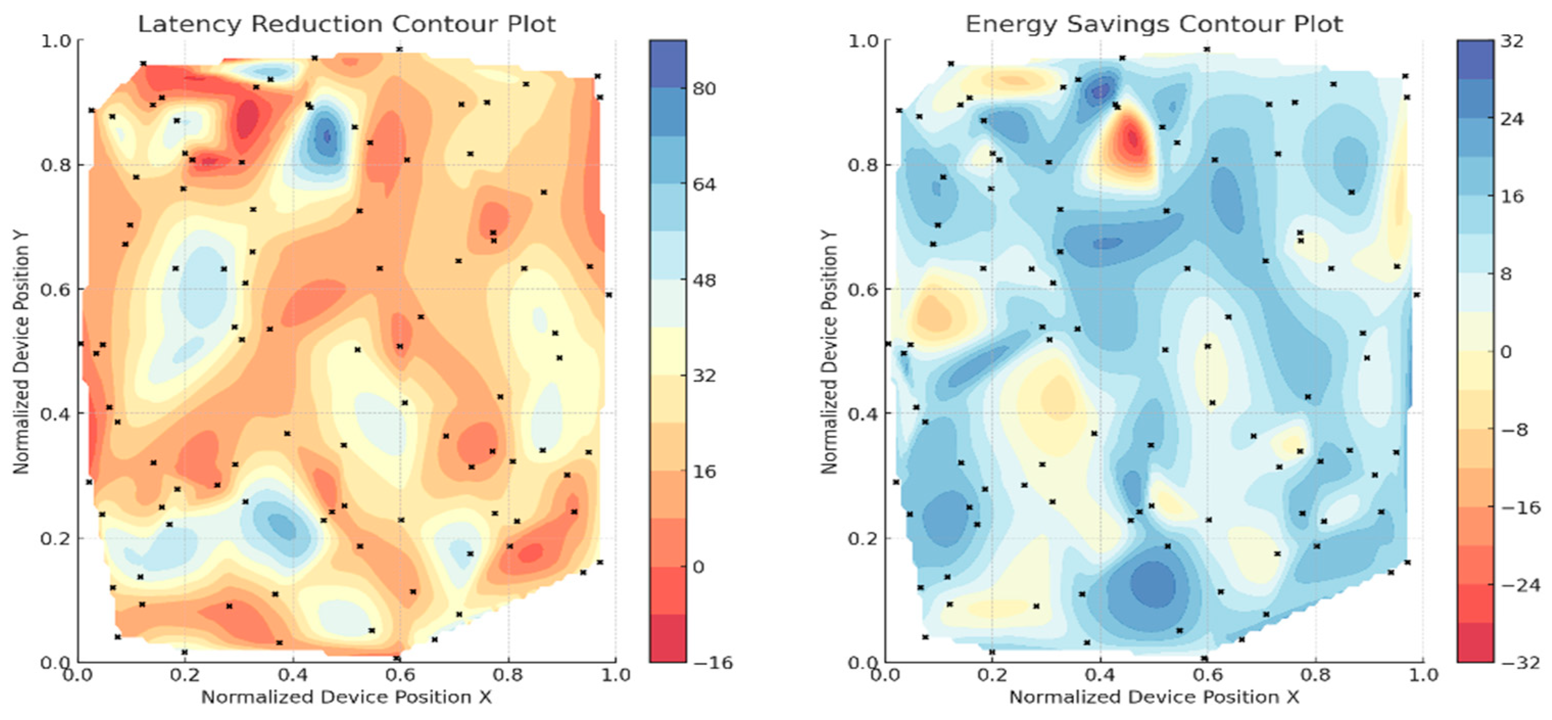 Mathematics 13 01540 g017