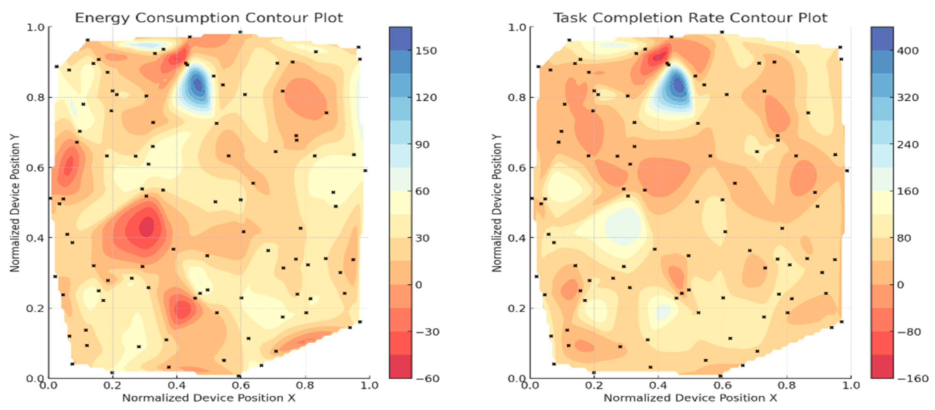 Mathematics 13 01540 g018