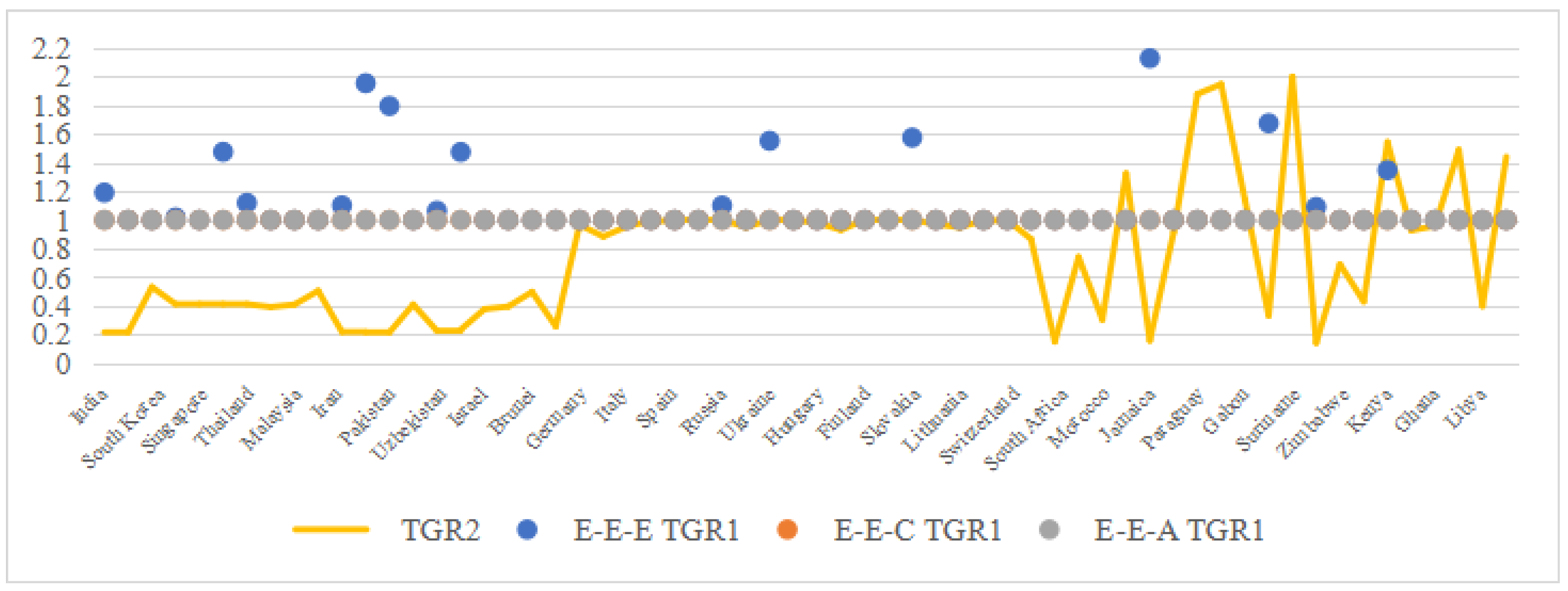 Mathematics 13 01542 g006