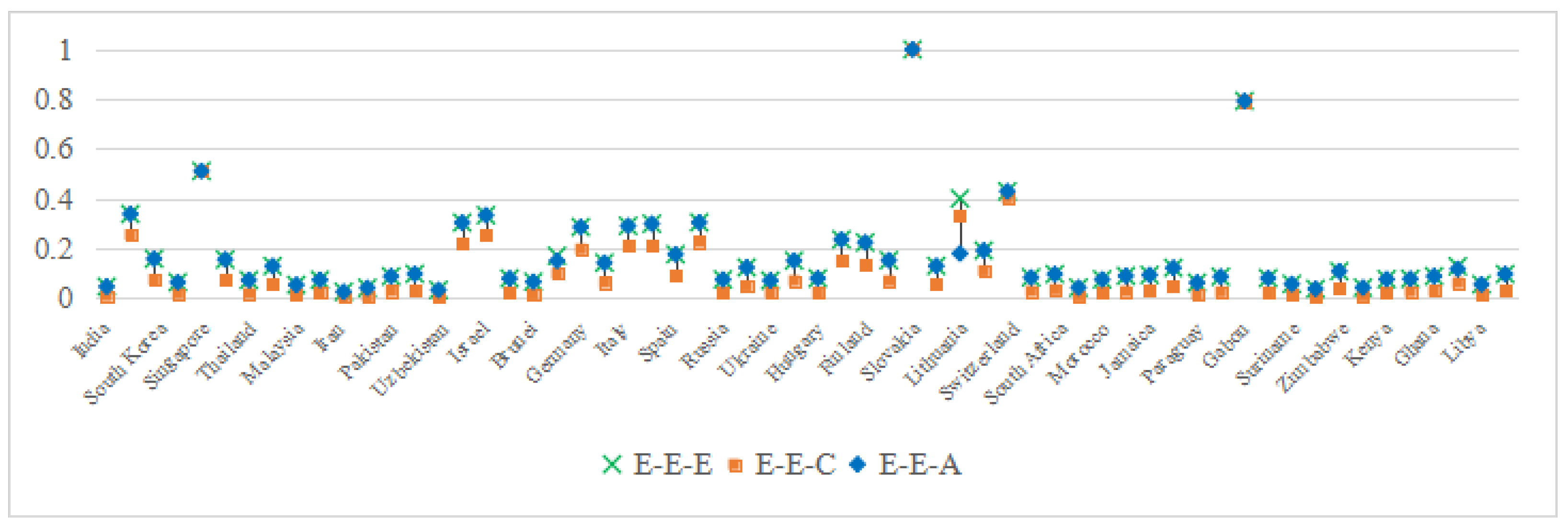 Mathematics 13 01542 g014