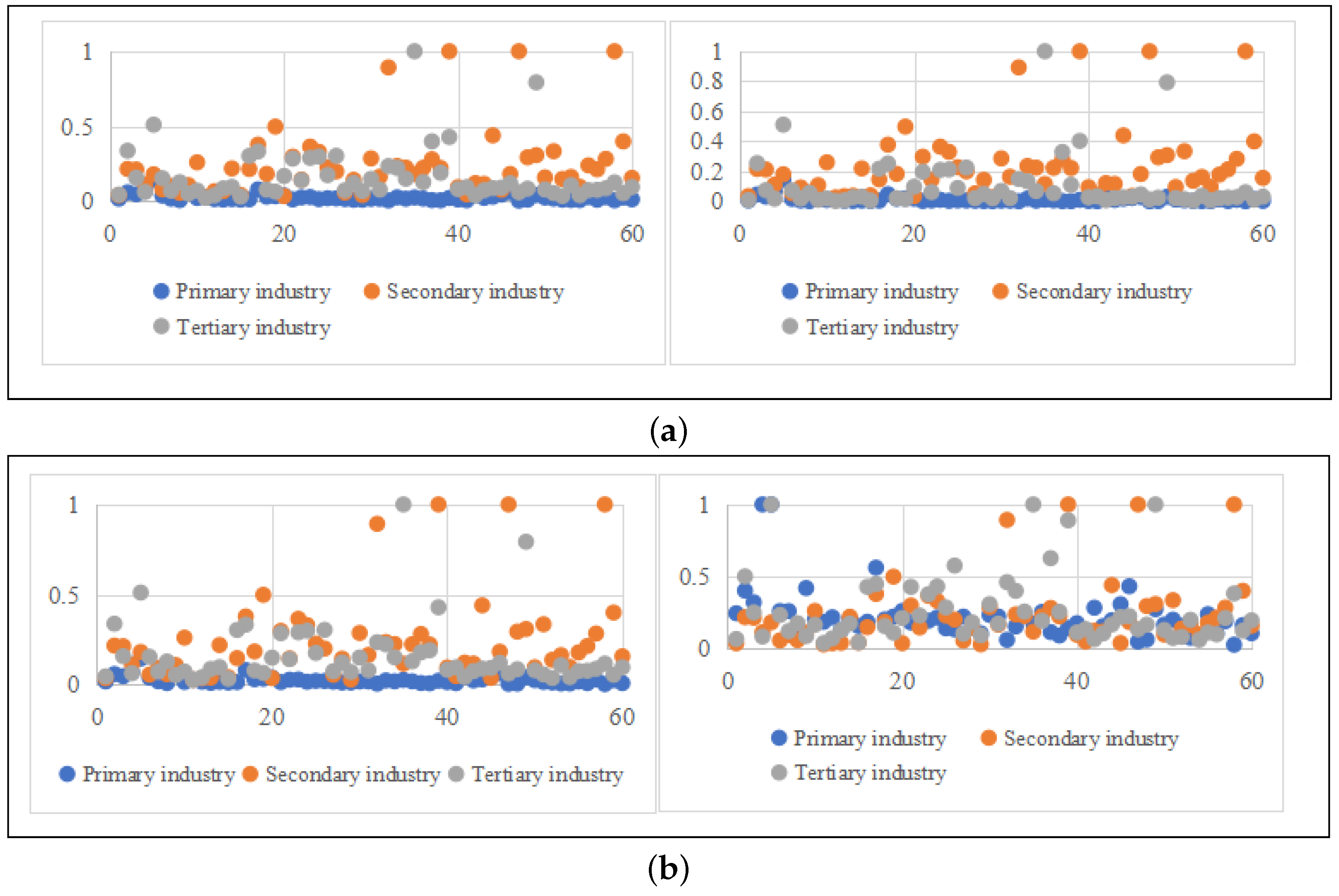 Mathematics 13 01542 g016