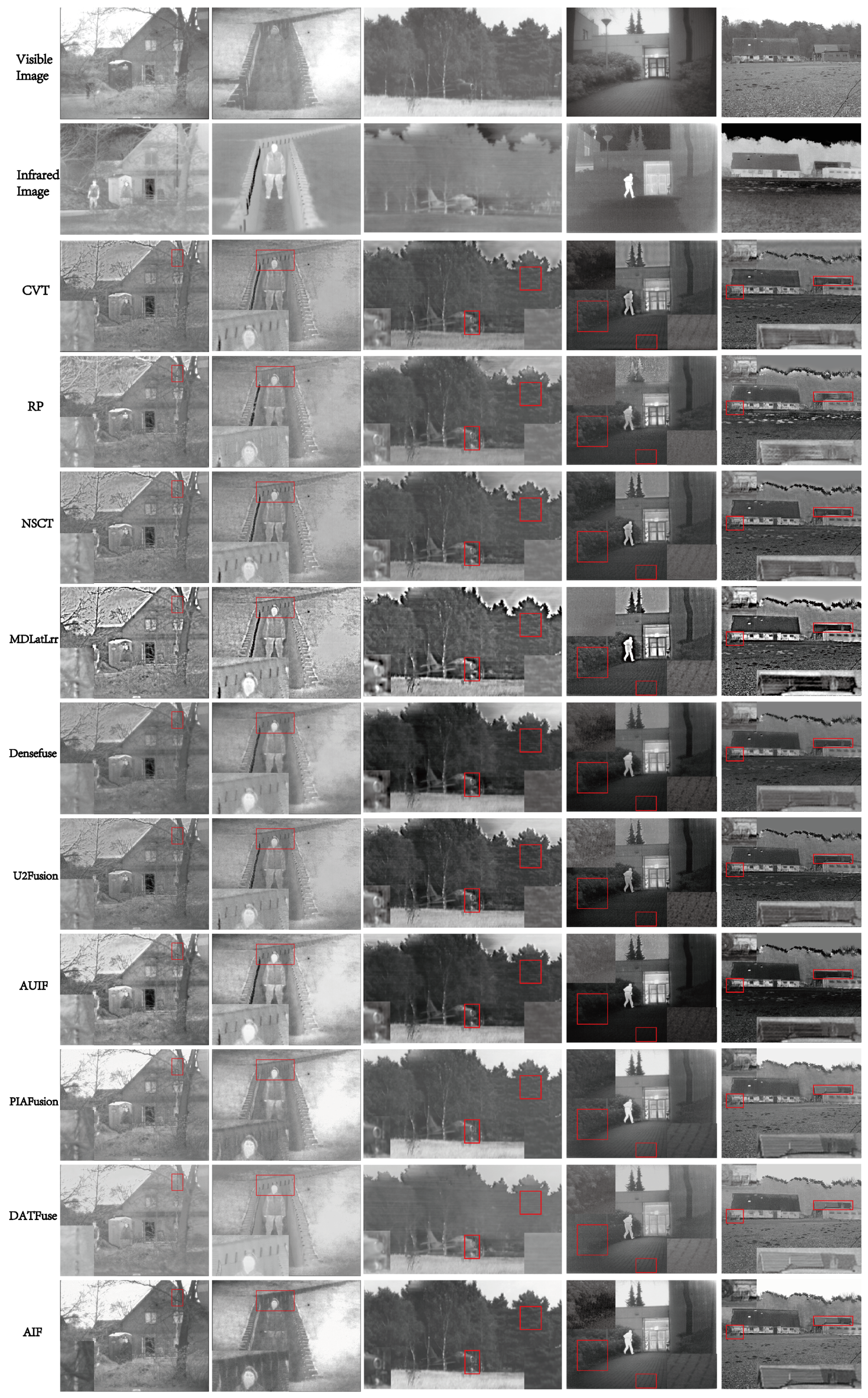 Mathematics 13 01544 g004