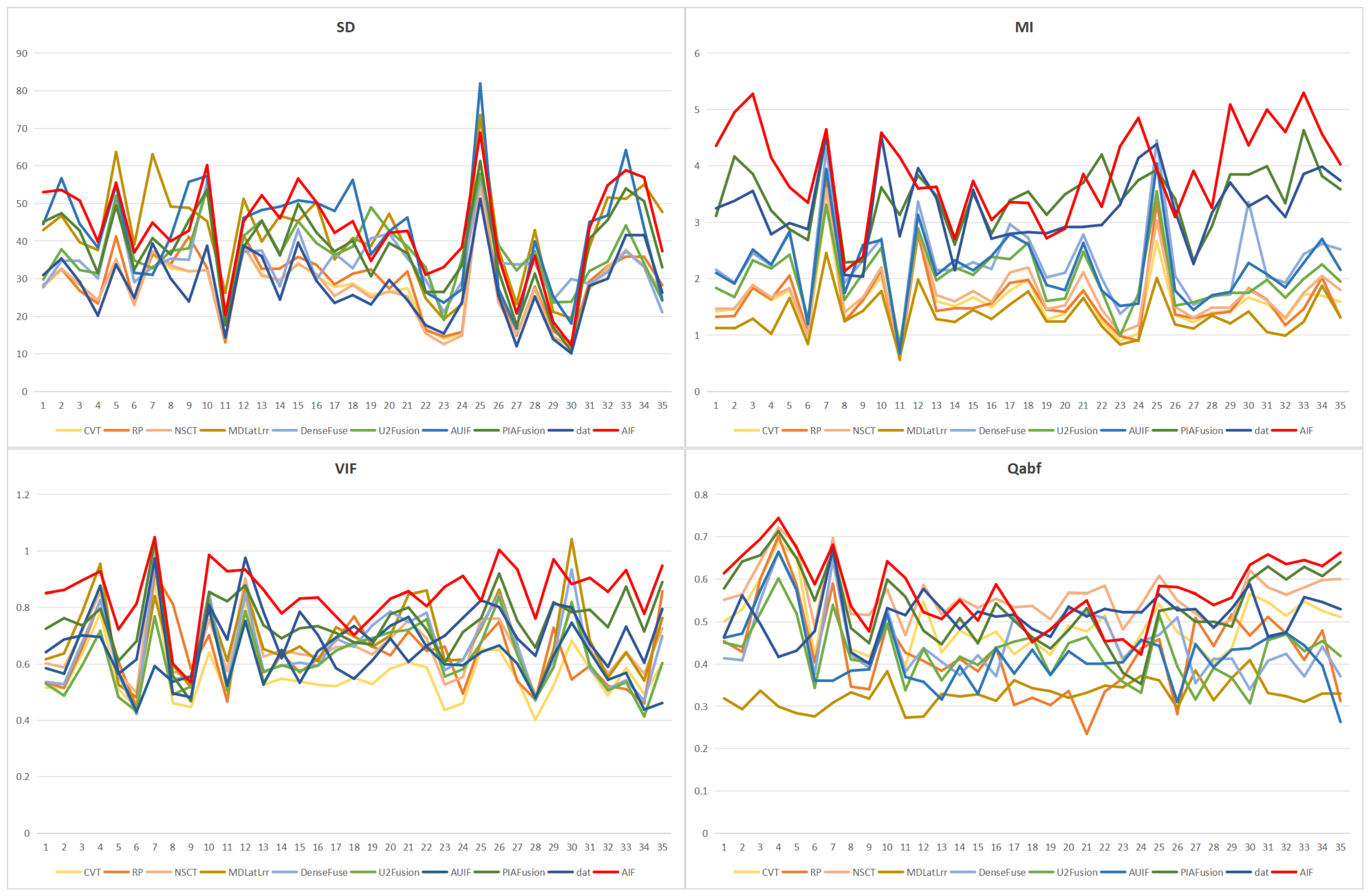 Mathematics 13 01544 g005