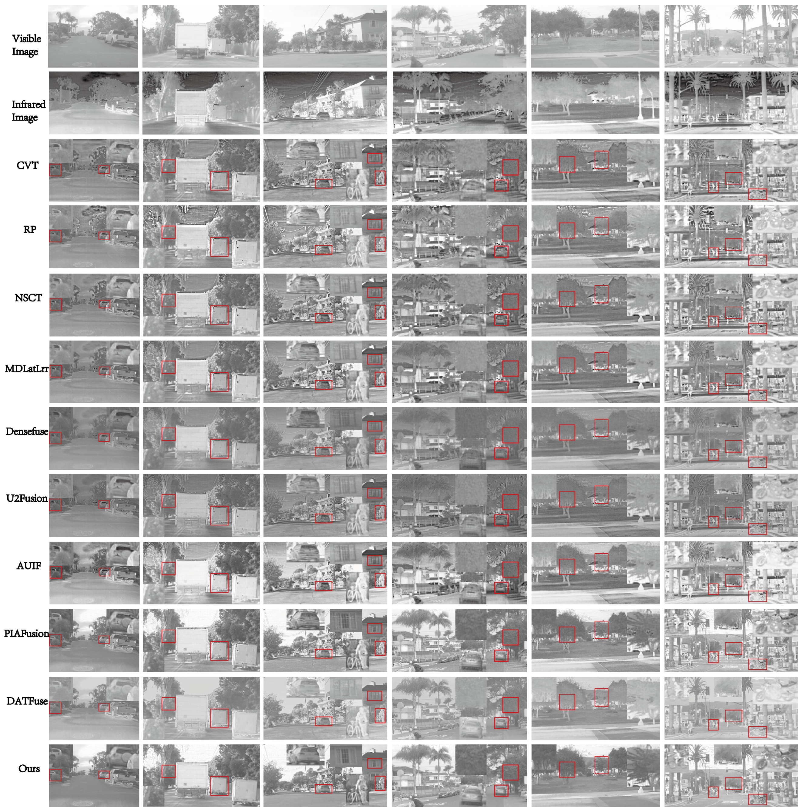 Mathematics 13 01544 g006