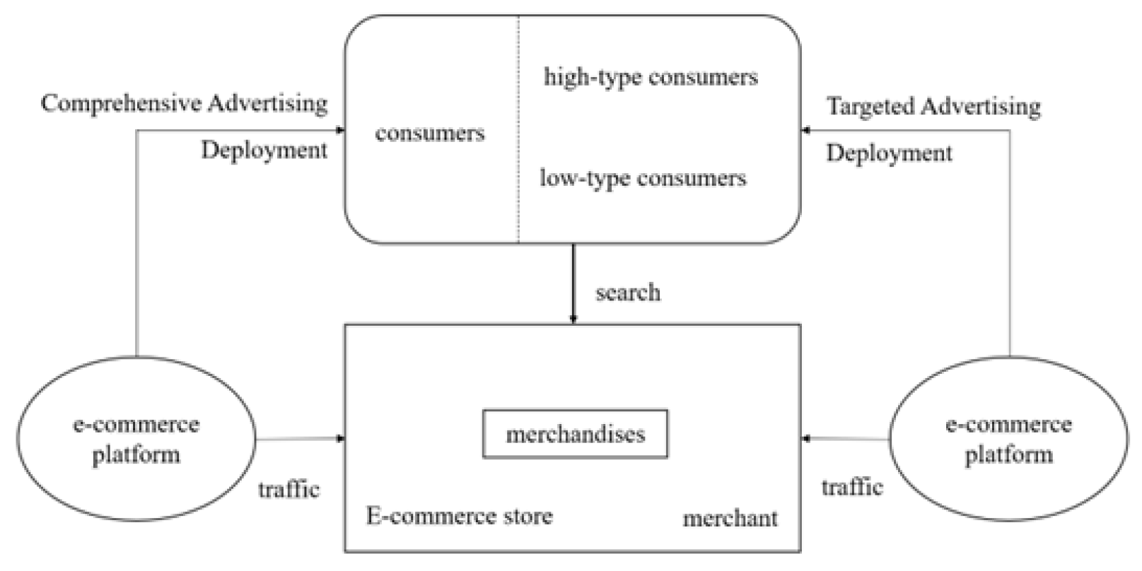 Mathematics 13 01545 g001