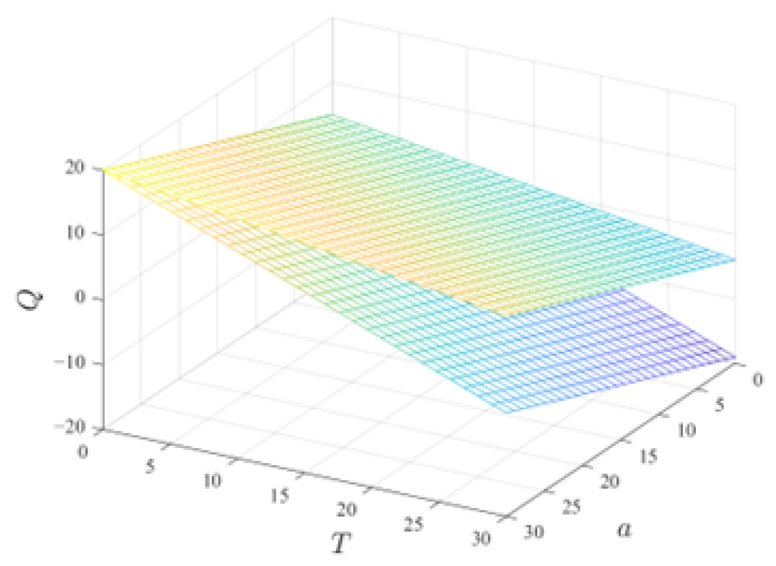 Mathematics 13 01545 g004
