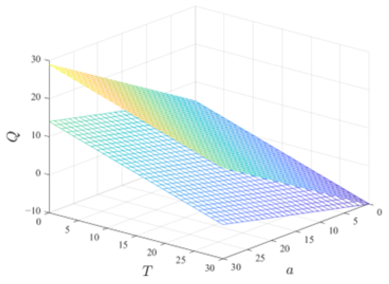 Mathematics 13 01545 g005