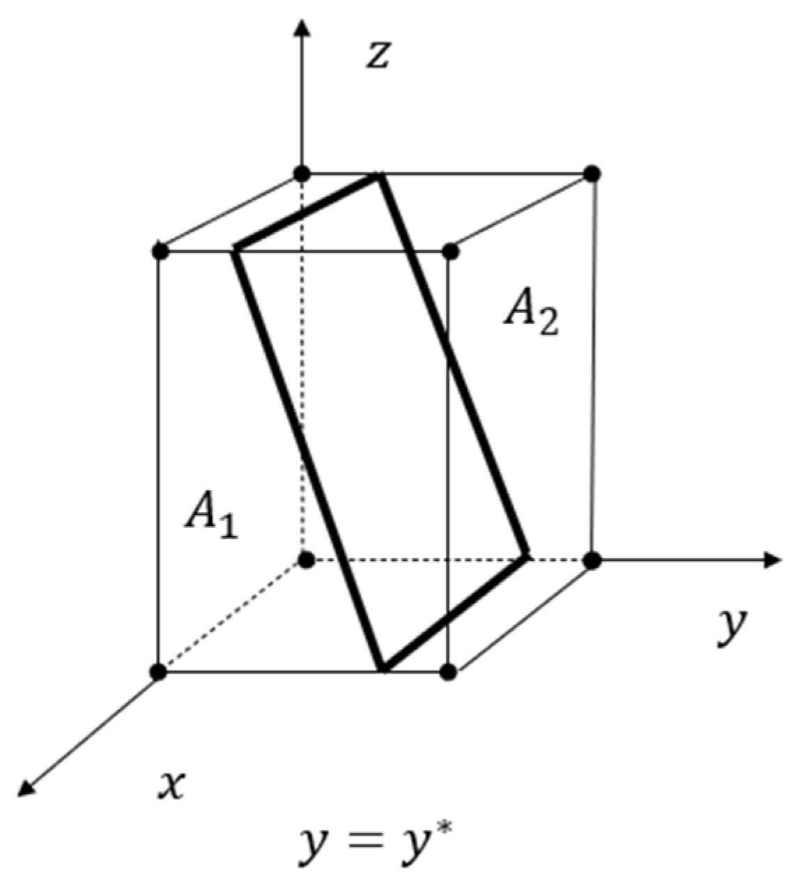 Mathematics 13 01547 g002