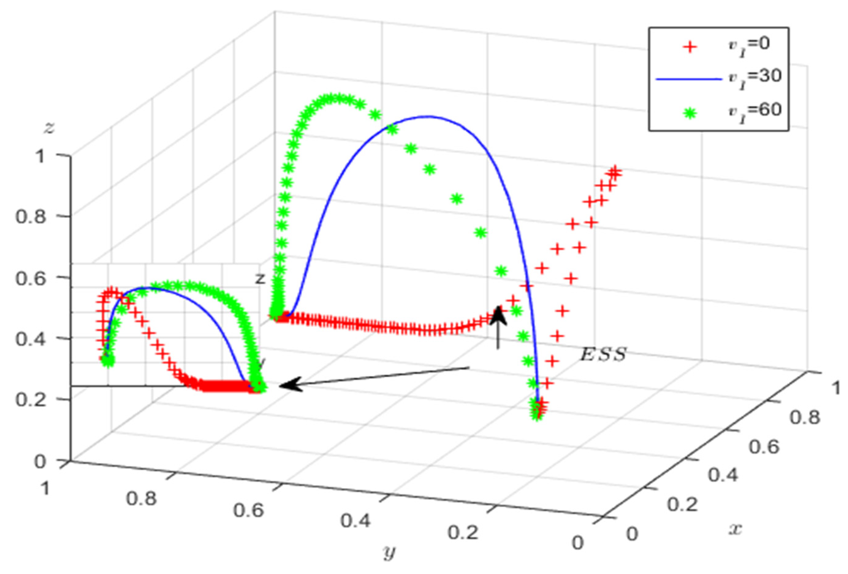 Mathematics 13 01547 g011