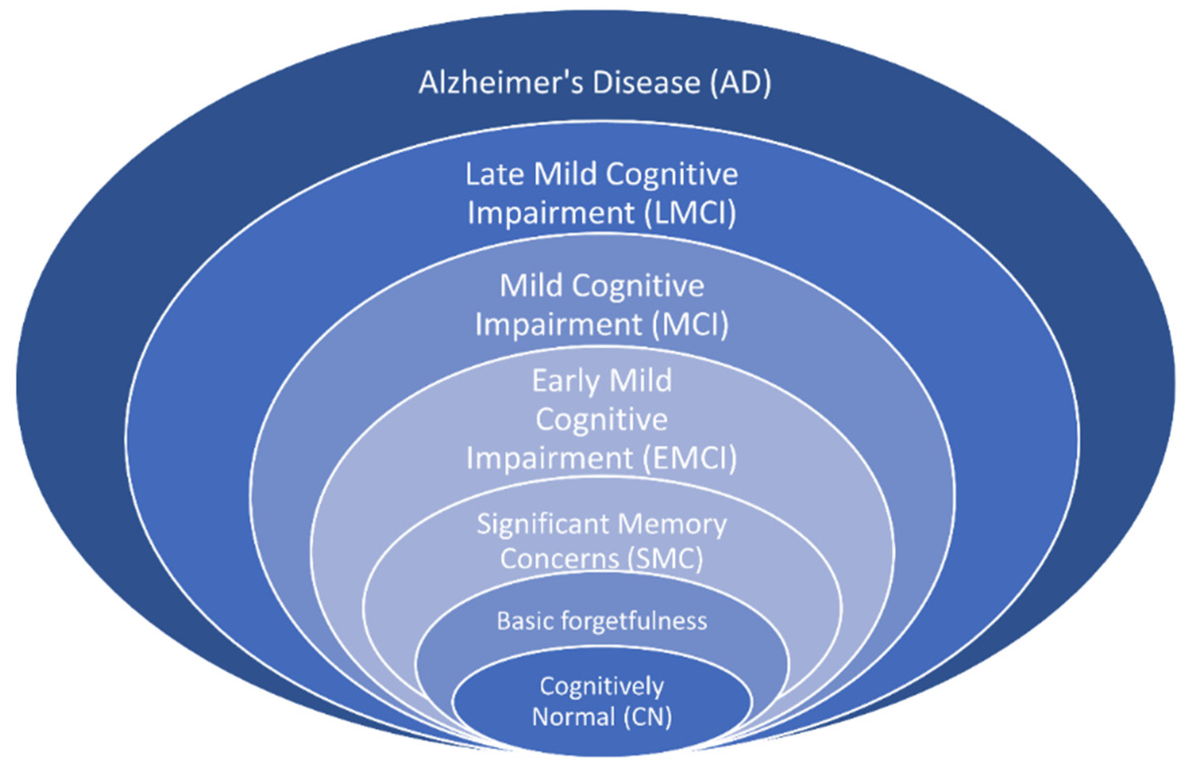 Mathematics 13 01548 g001