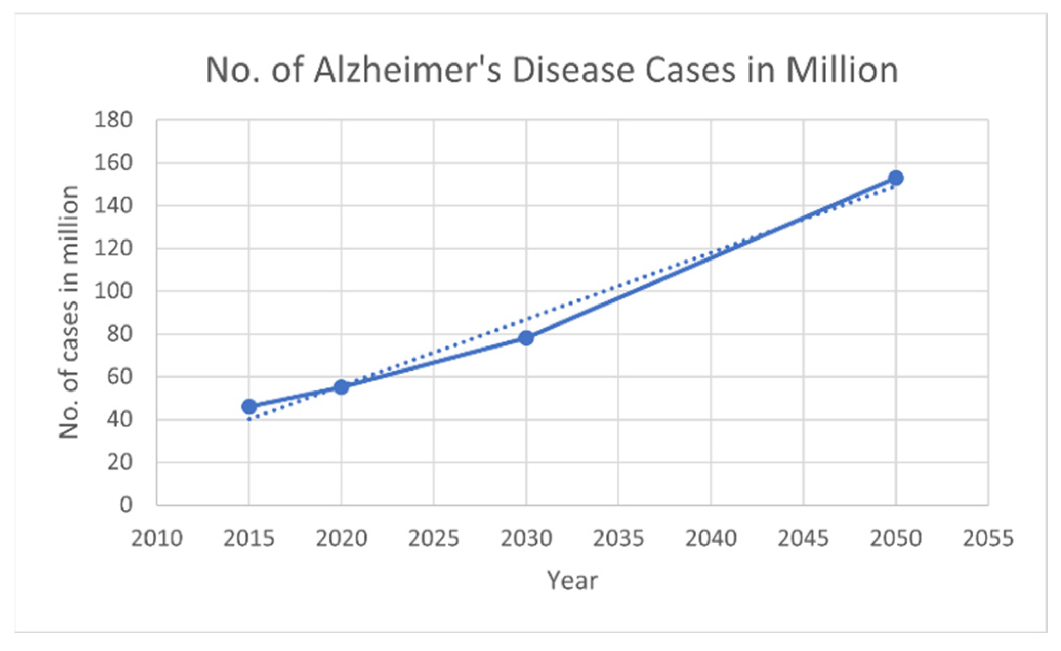 Mathematics 13 01548 g002
