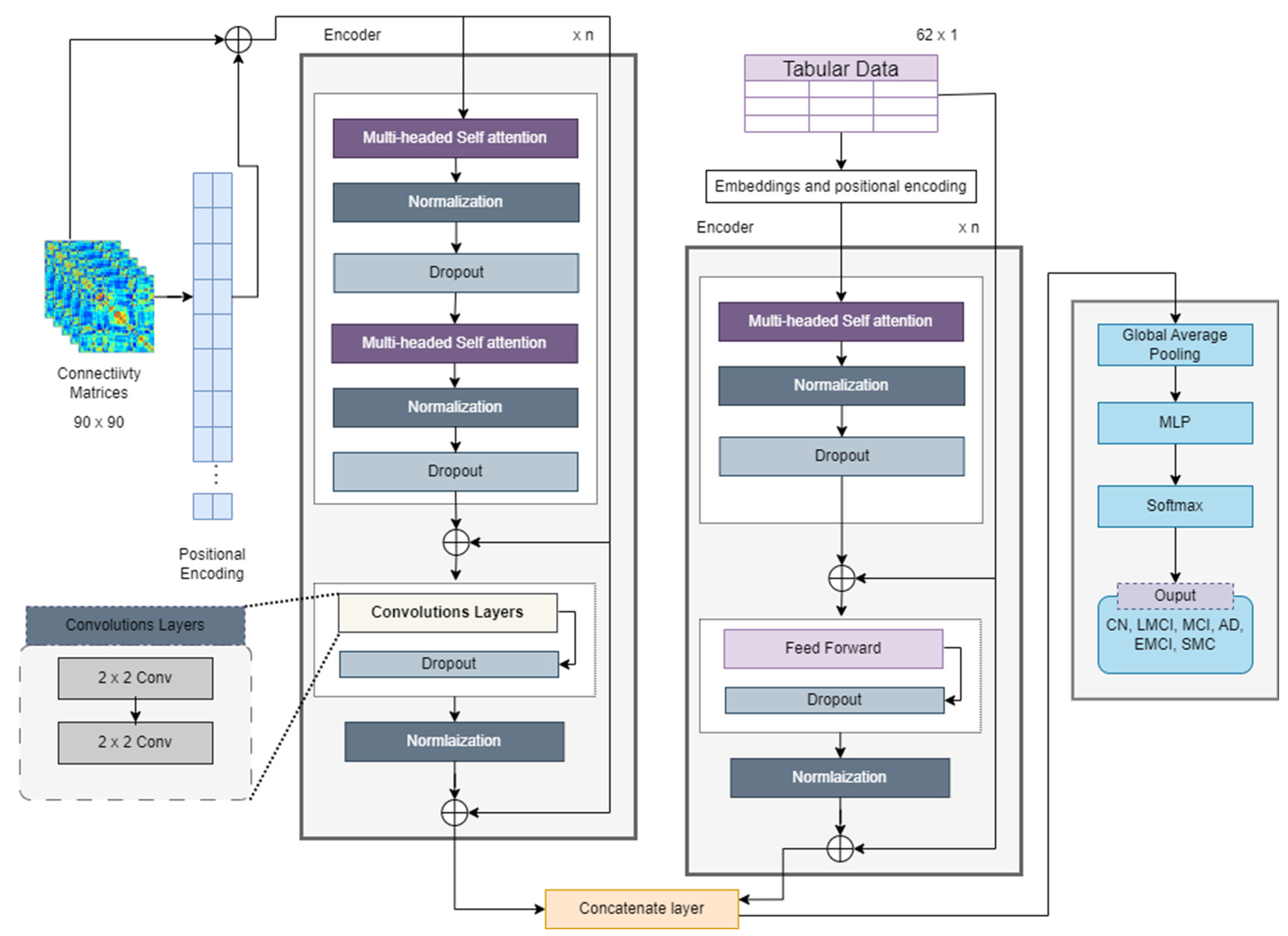 Mathematics 13 01548 g009