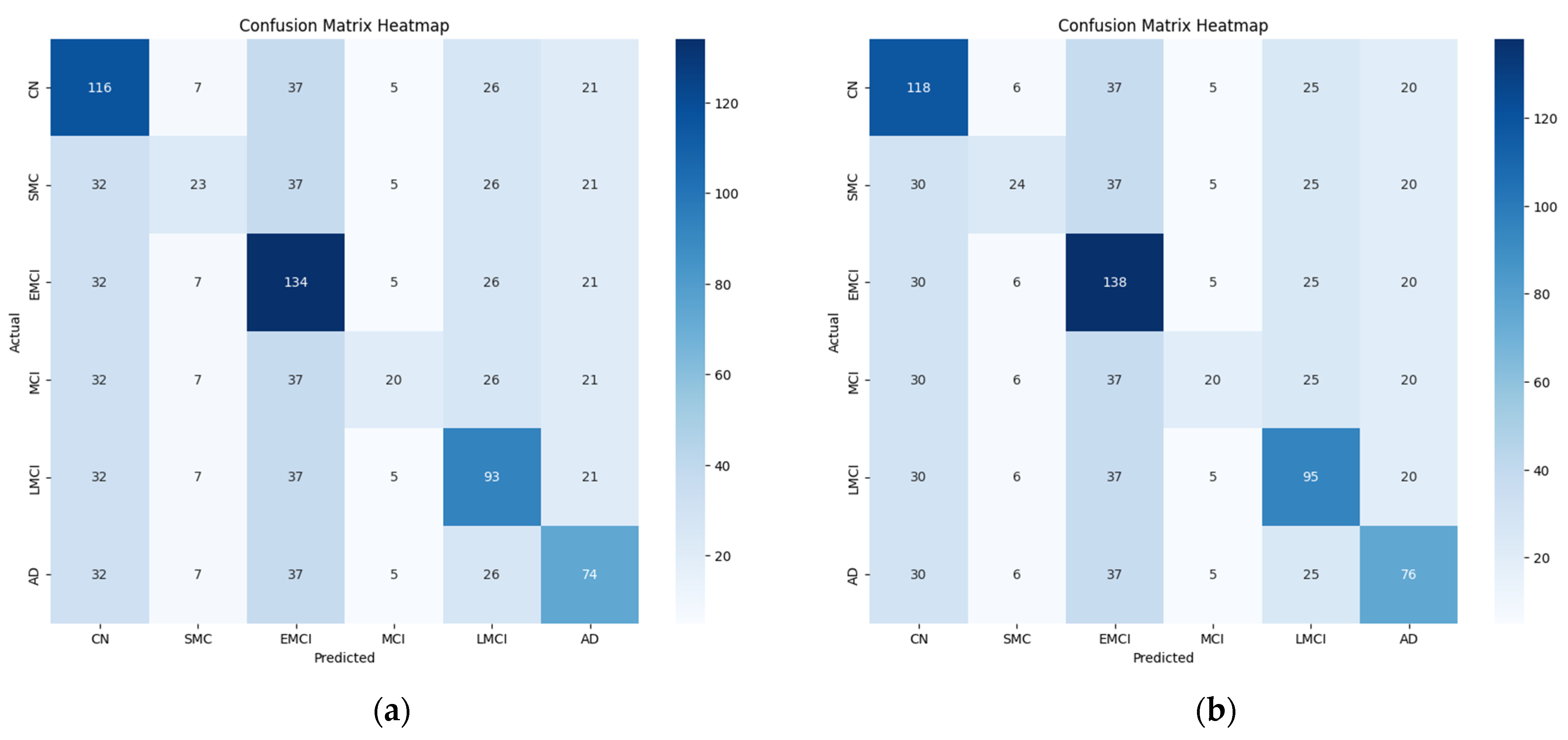 Mathematics 13 01548 g012a