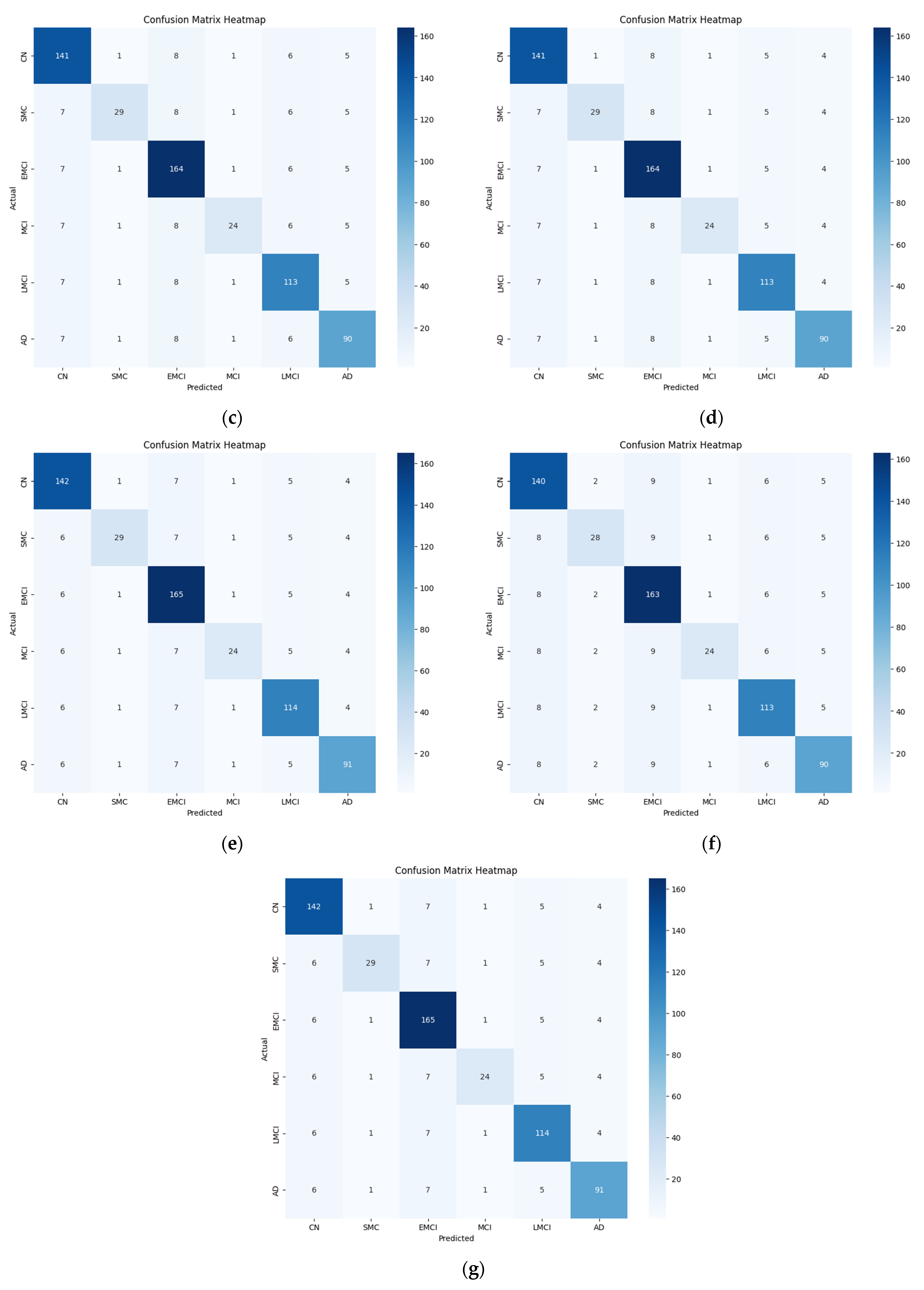 Mathematics 13 01548 g012b