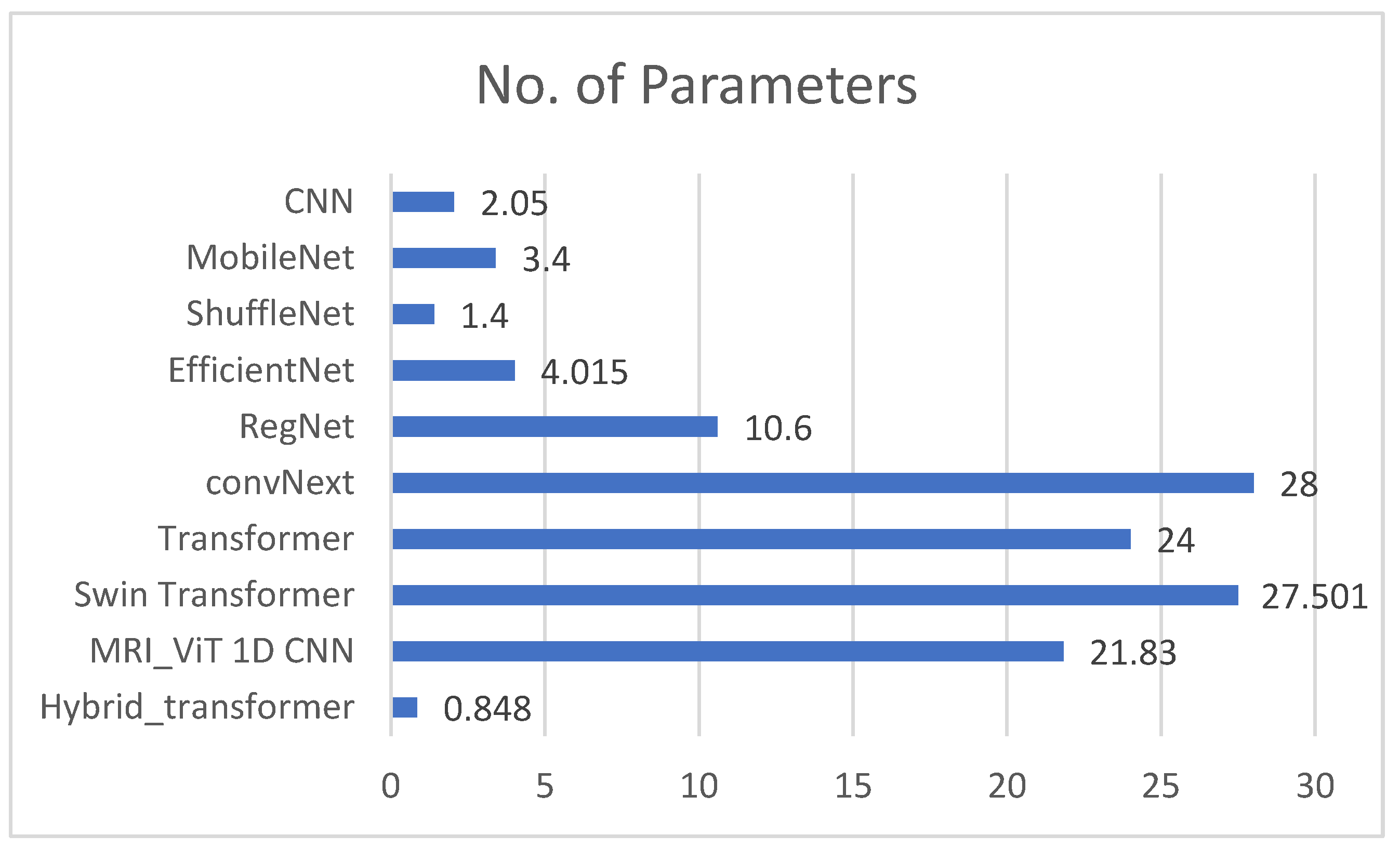 Mathematics 13 01548 g013