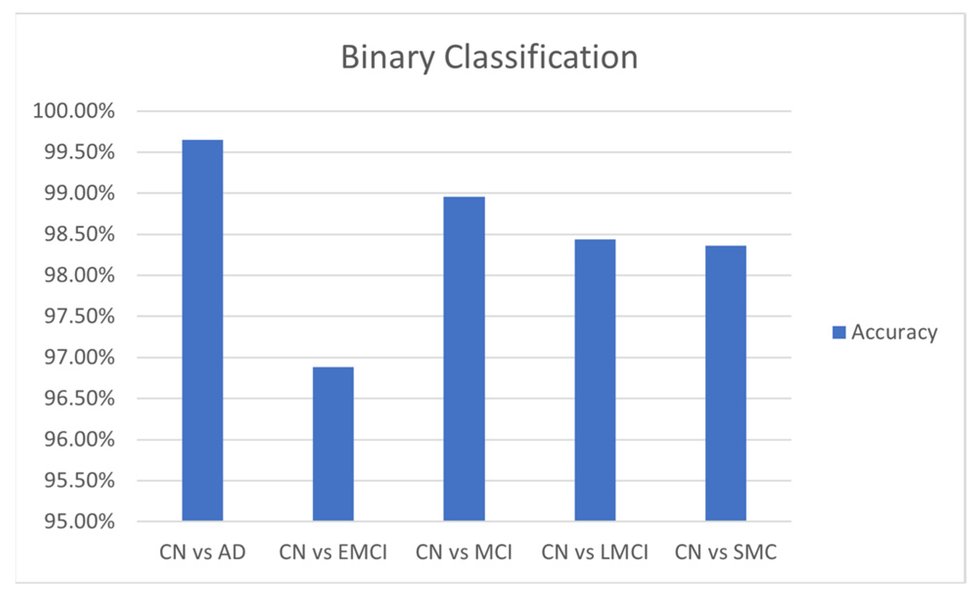 Mathematics 13 01548 g014