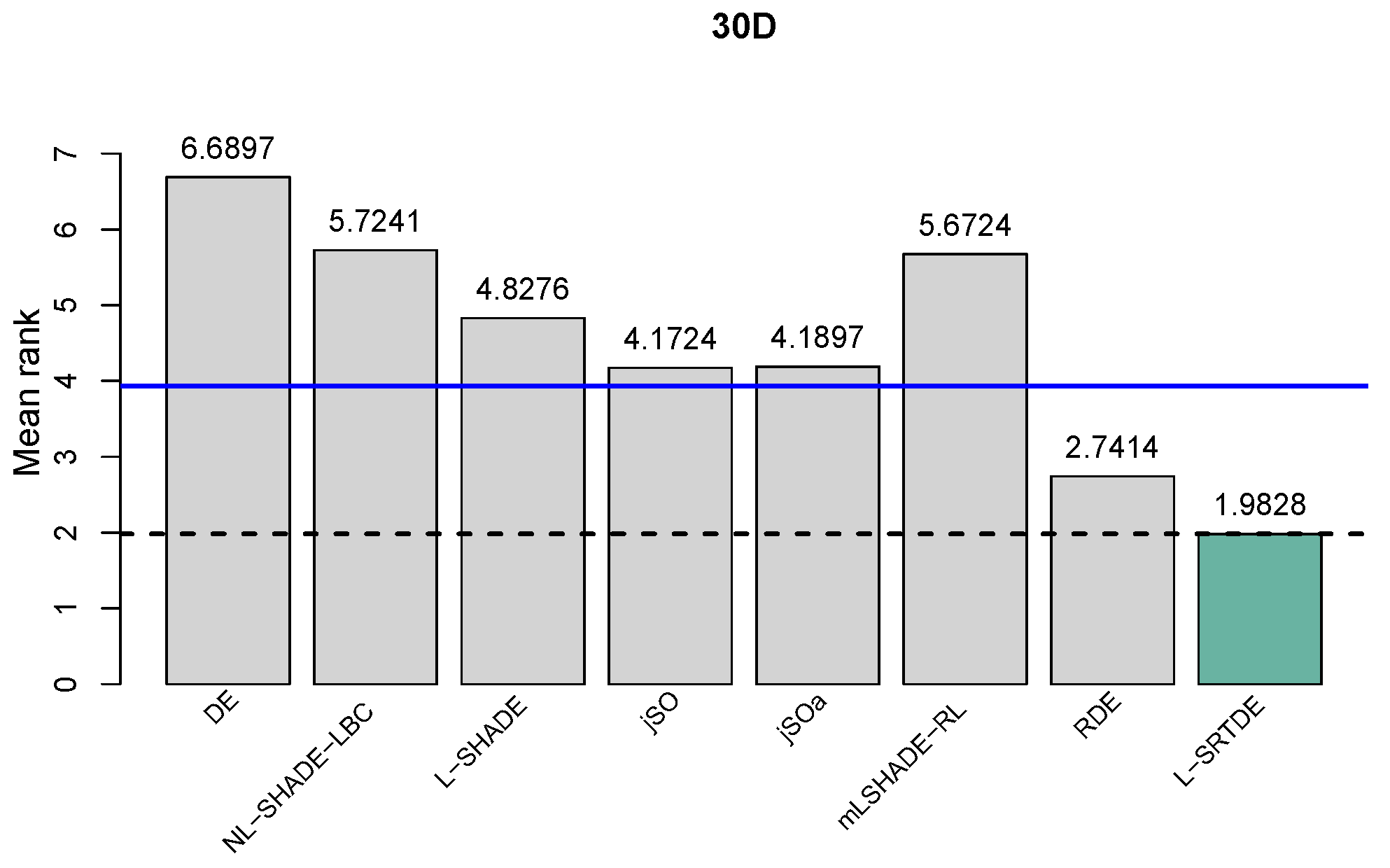 Mathematics 13 01556 g002