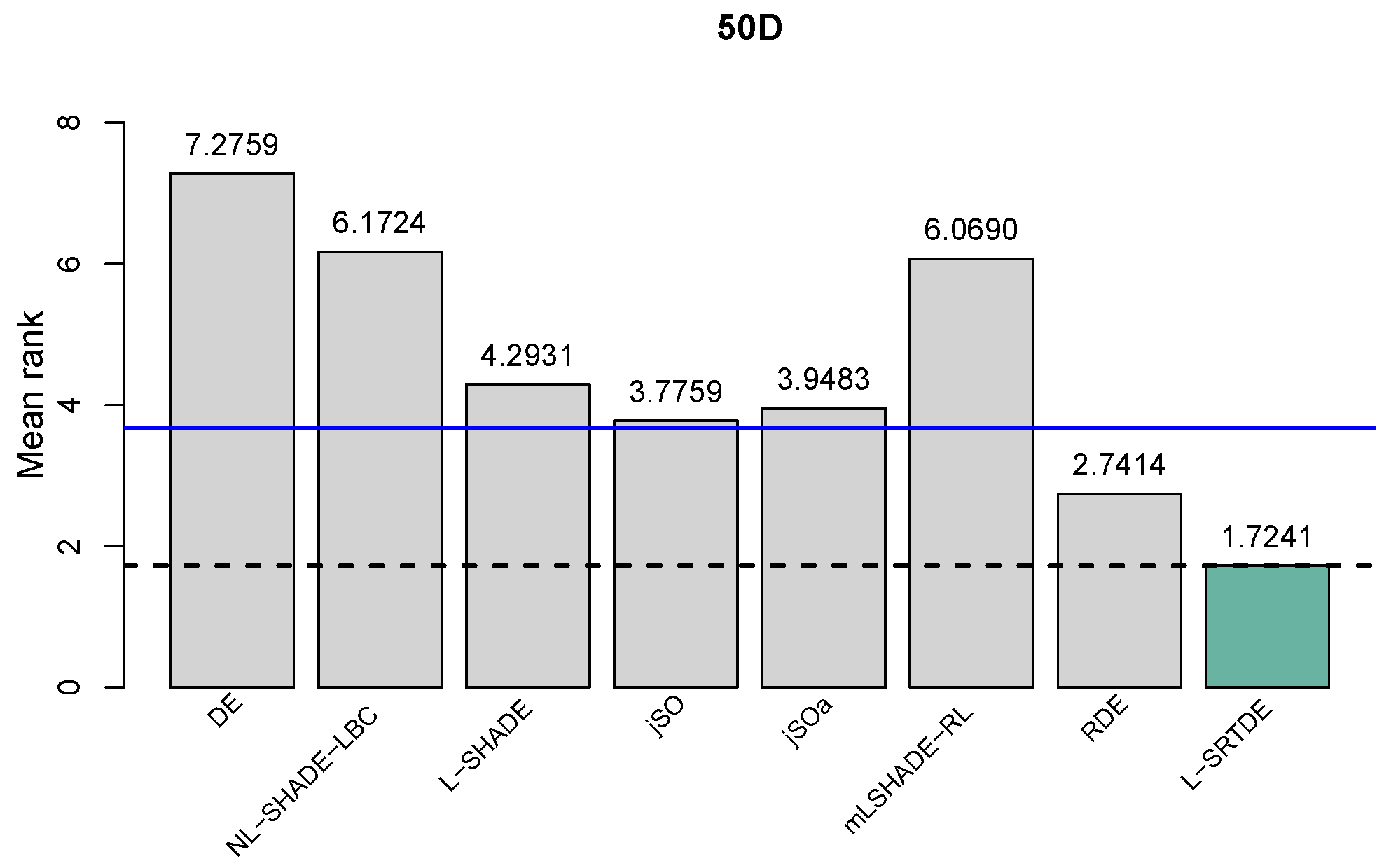Mathematics 13 01556 g003