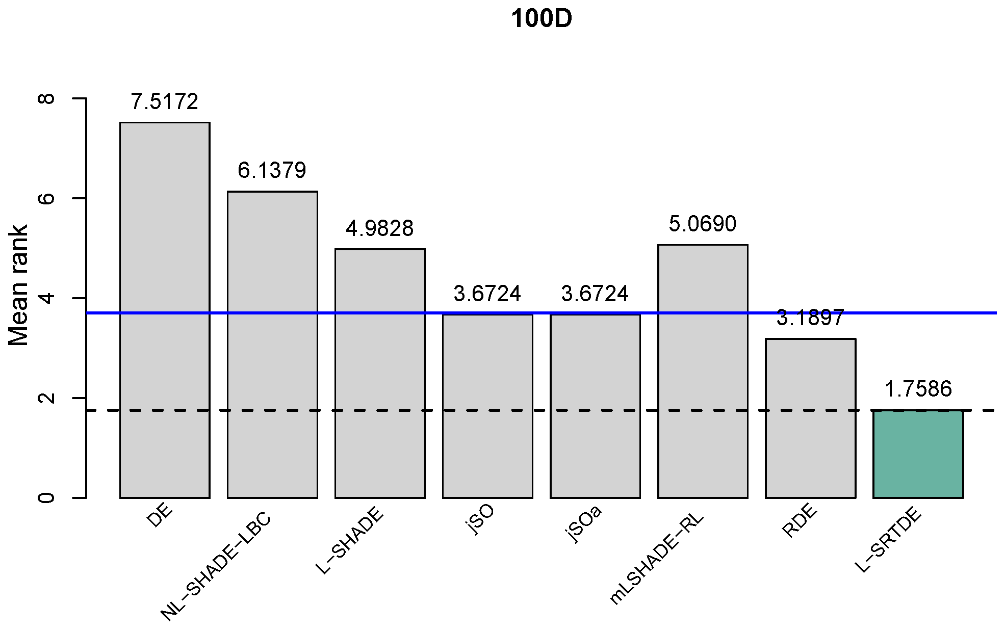 Mathematics 13 01556 g004