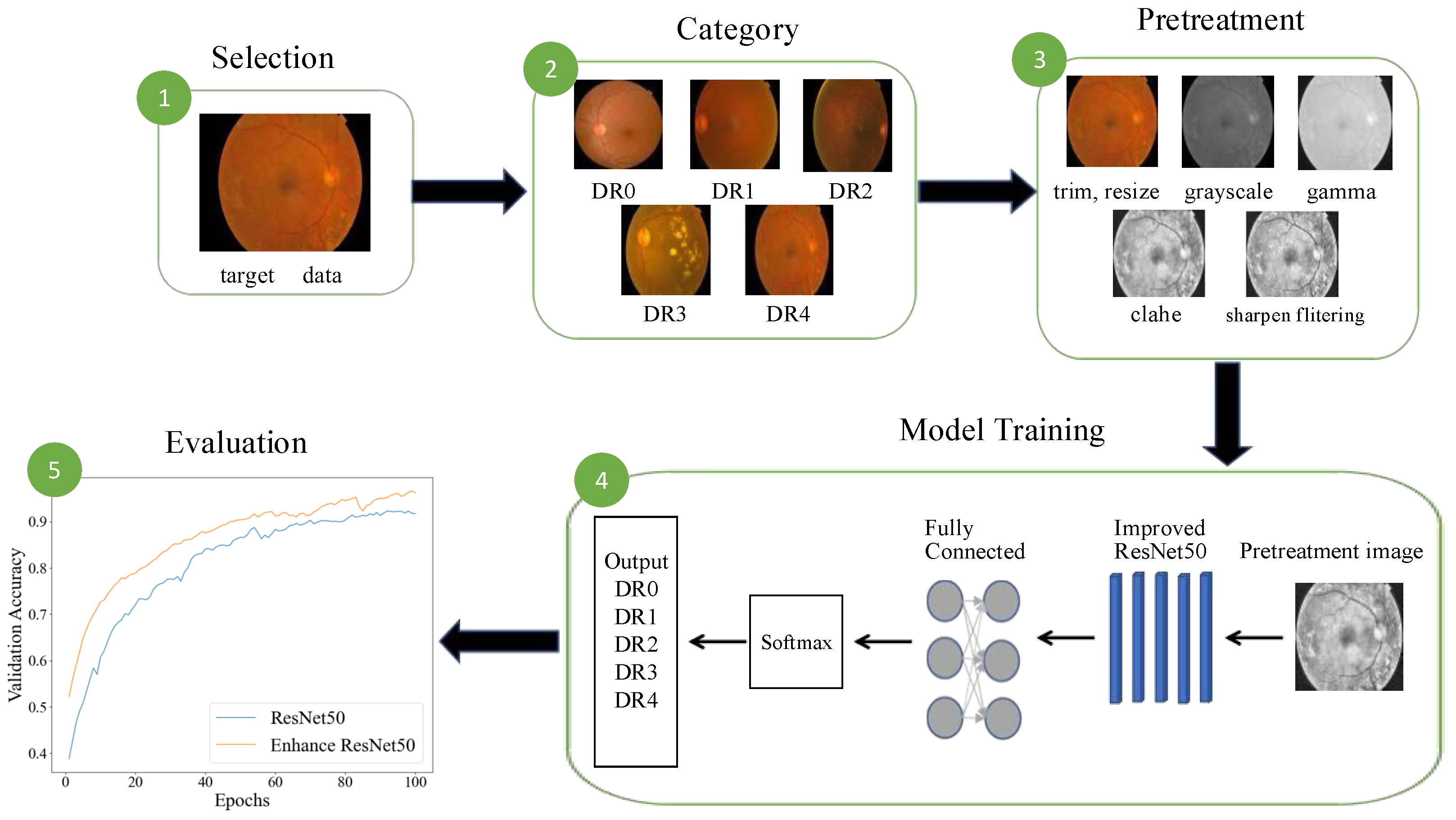 Mathematics 13 01557 g002