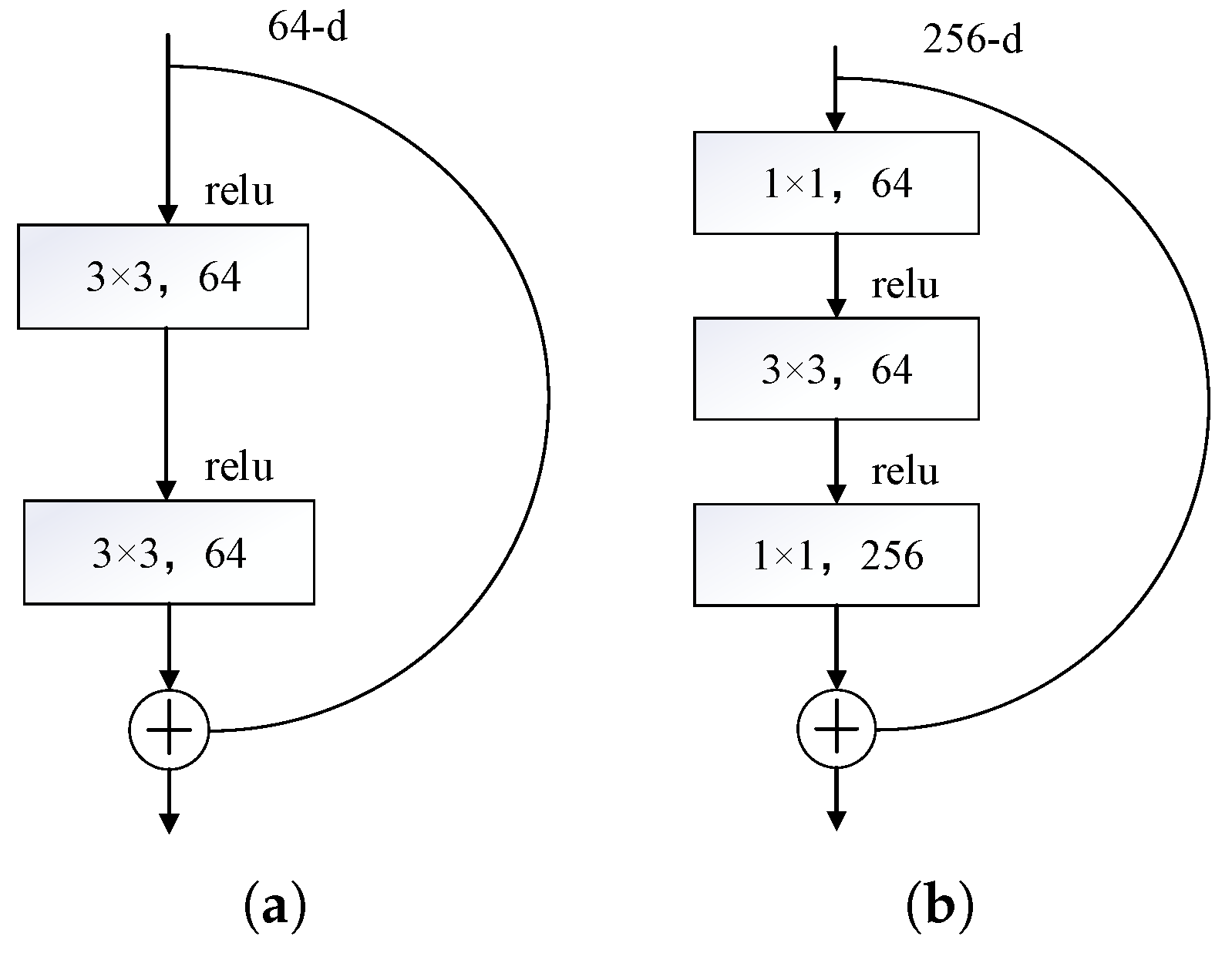 Mathematics 13 01557 g006