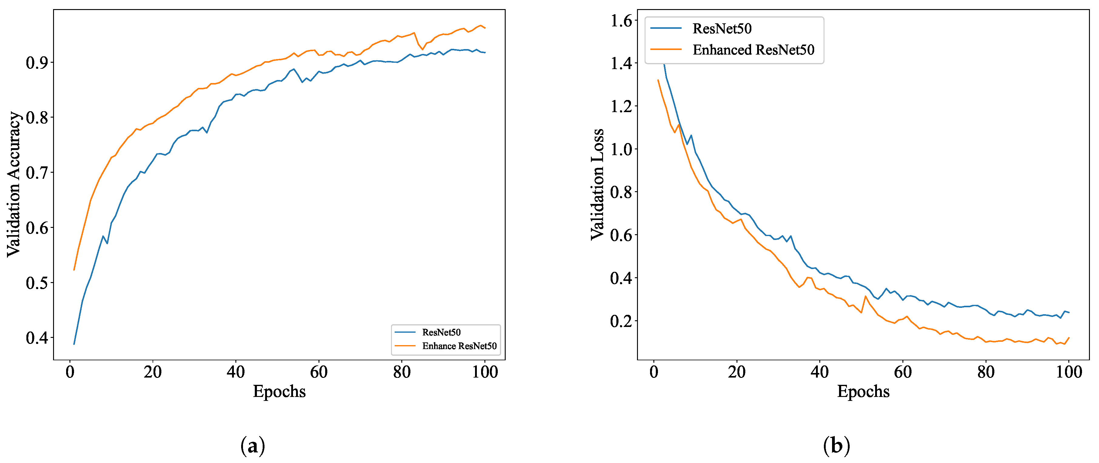 Mathematics 13 01557 g008