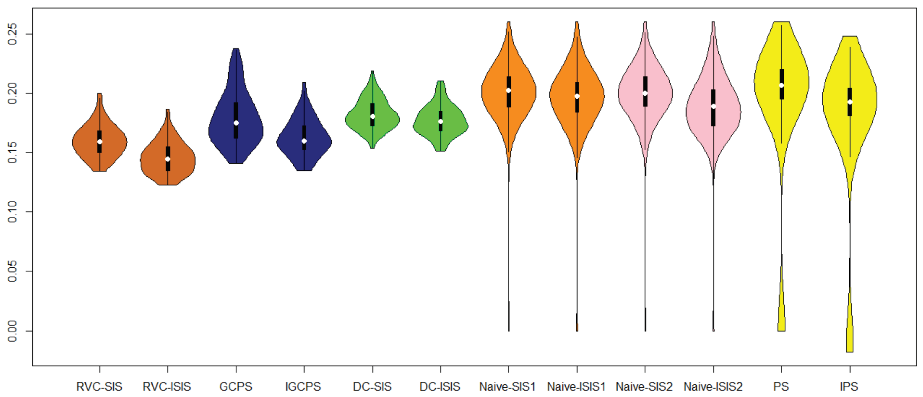 Mathematics 13 01558 g002