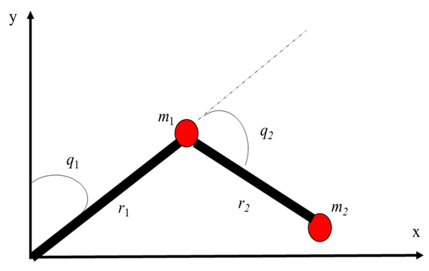 Mathematics 13 01559 g004